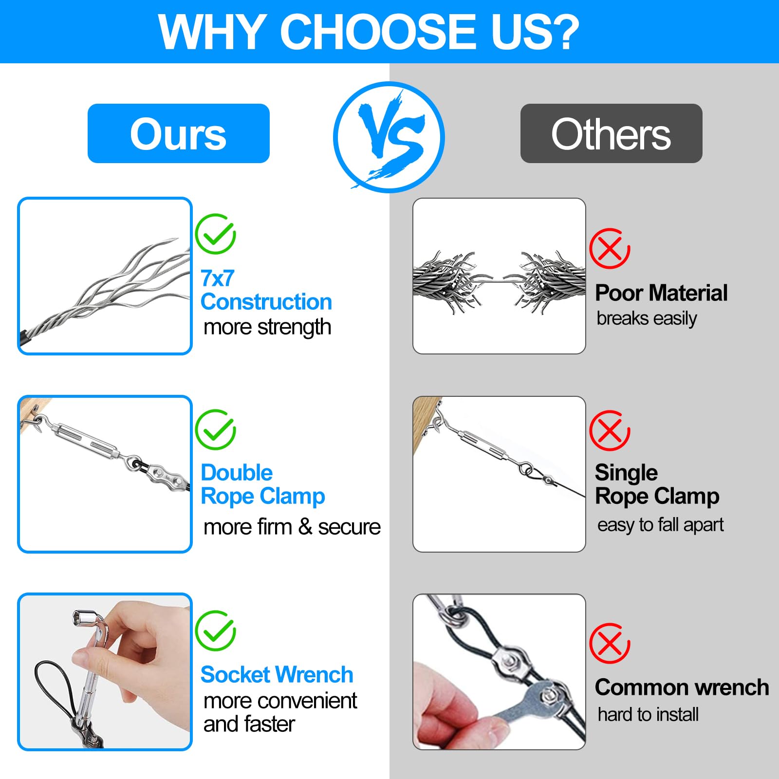 Ugarden Upgraded Outdoor String Light Hanging Kit, 170Ft Globe String Light Suspension Kit W/Expansion Hook, Stainless Steel 304 String Light Guide Wire, Black Guy Wire Kit For Wedding Dinner Barbecue