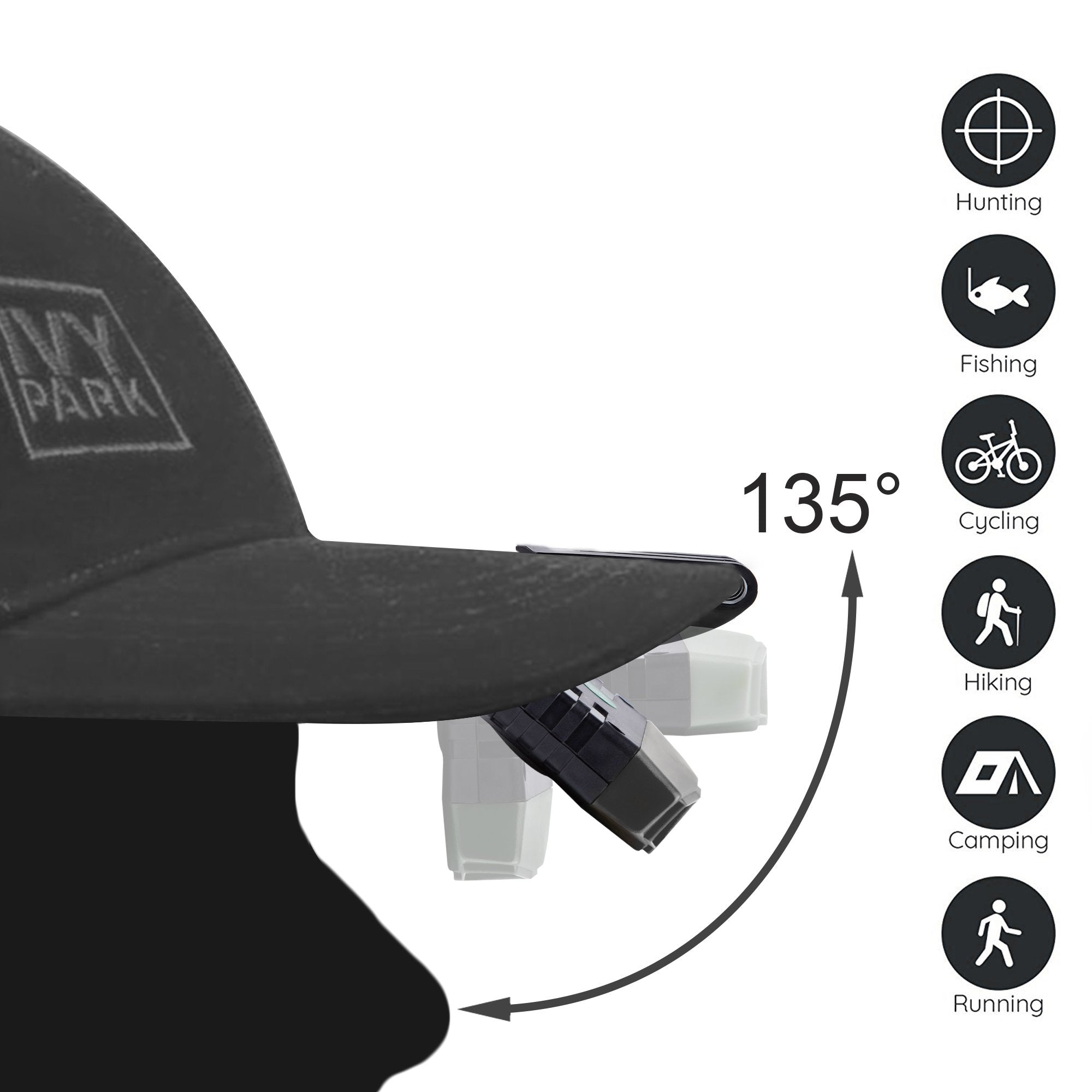 LHOTSE Ultra Bright Mini LED Clip-on Hat Light - Rechargeable, Waterproof, Grey Green, Model 1