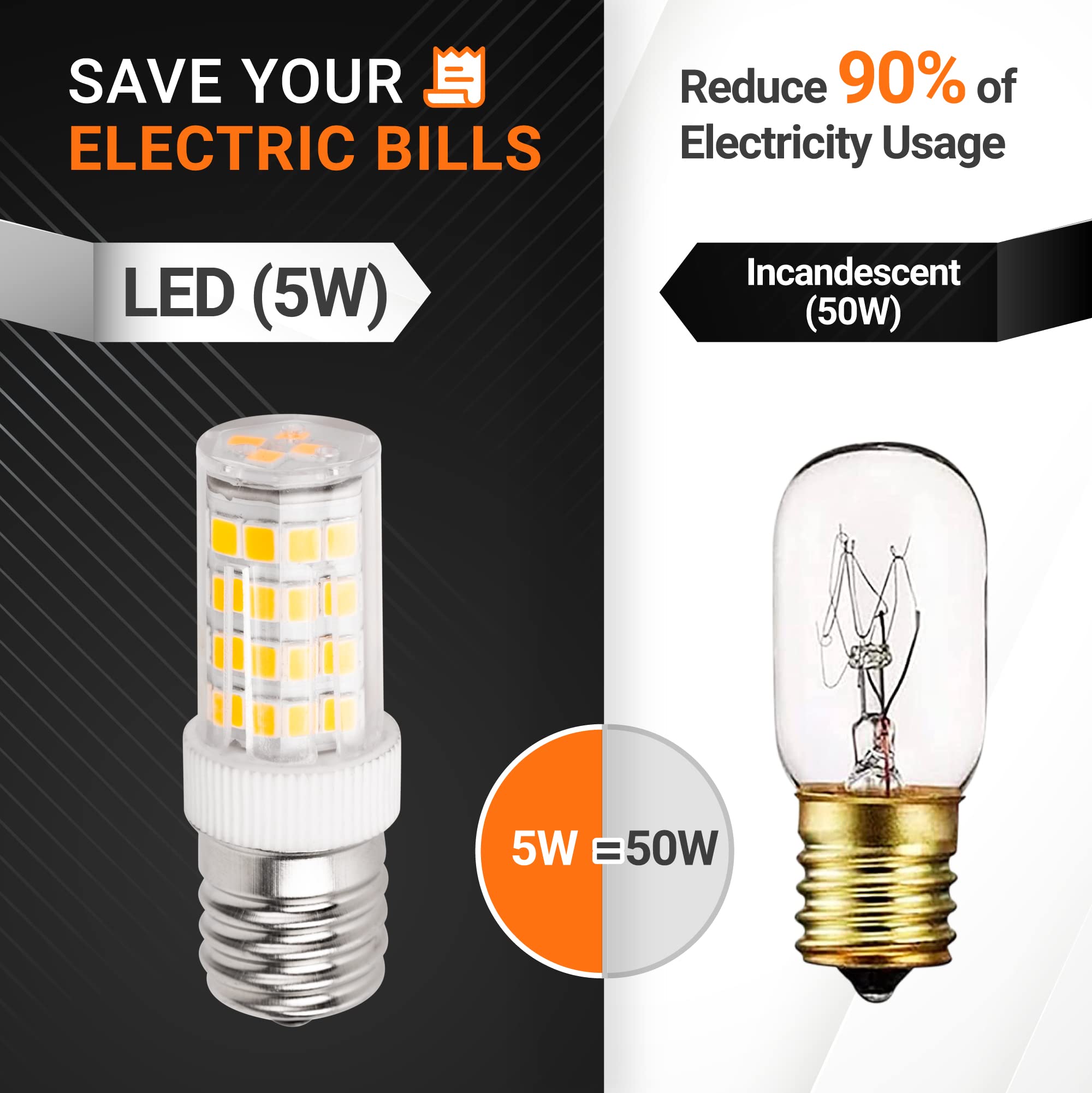 BlueStars E17 LED Bulbs 5W 3000K Warm White Dimmable - Fits Whirlpool Maytag Microwaves, Model 8206232A, 3 Pack
