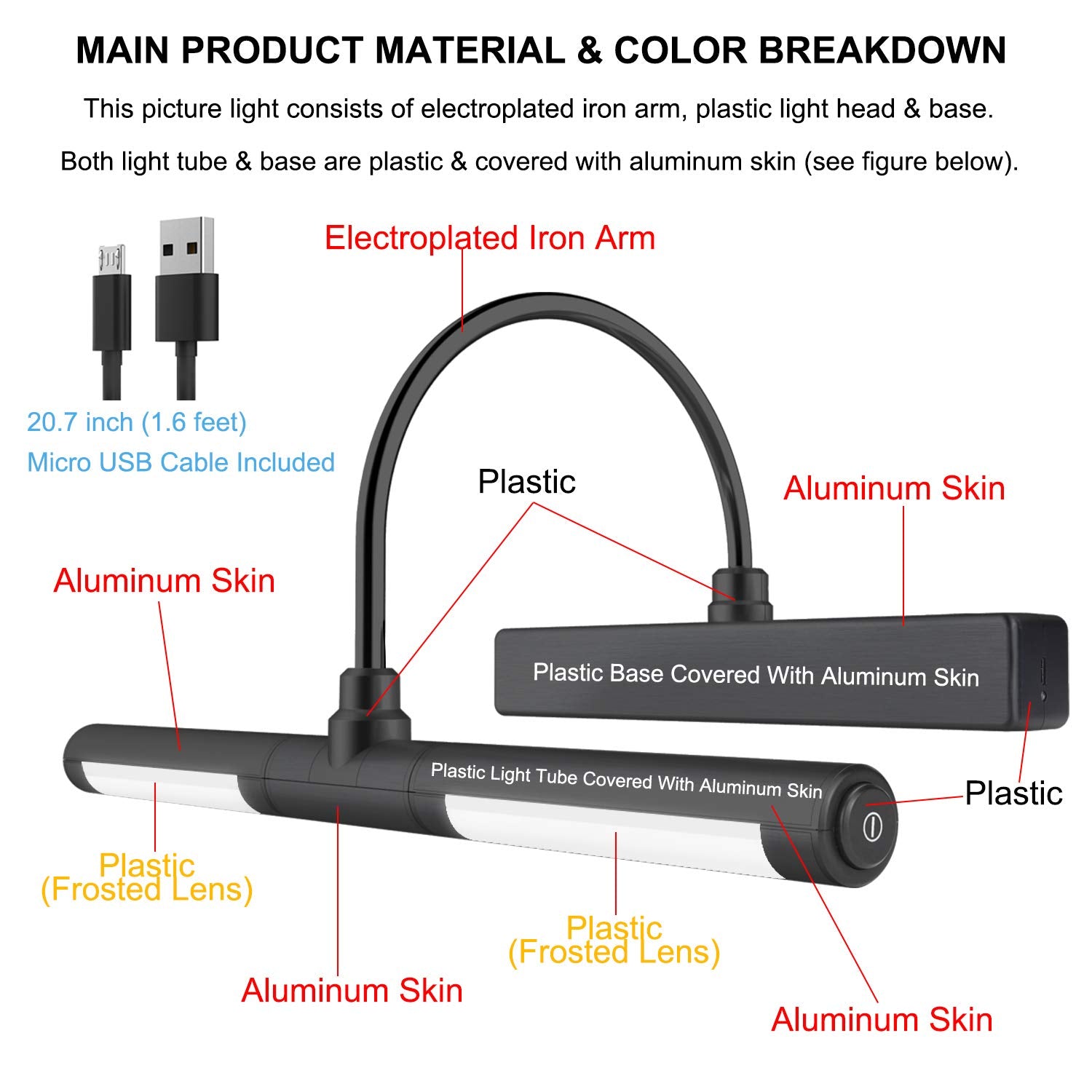 Picture Lights For Paintings,Recgargeable Battery Wireless Art Light With Remote Control,Dimmable And Timer Off Display Light Wi