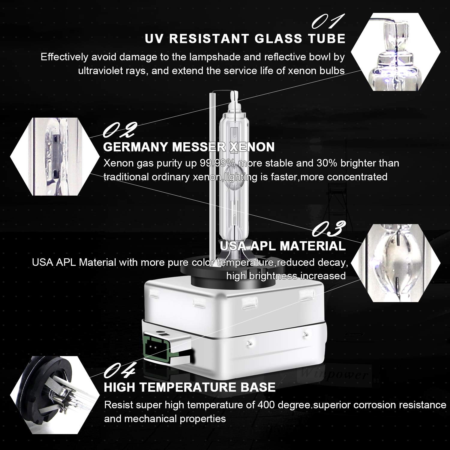 WinPower D3S HID Xenon Headlight Replacement Bulbs 6000K, Pack of 2, Model WP D-3S6