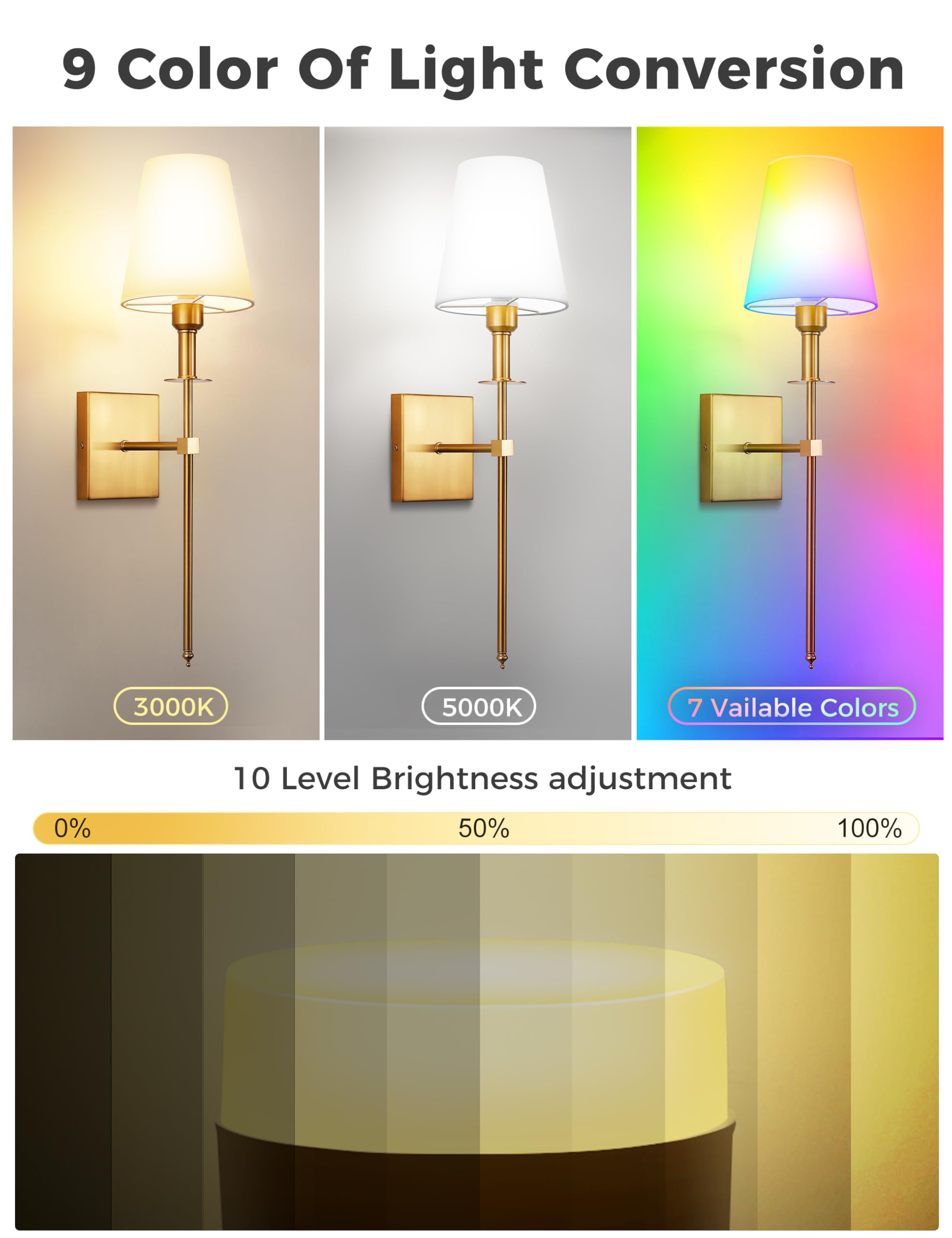 DORESshop Battery Operated Wall Sconce Set of 2, Gold Metal, 24 Inch, Wireless Remote, 7 Colors, Model 00f9536f-fa49-449a-