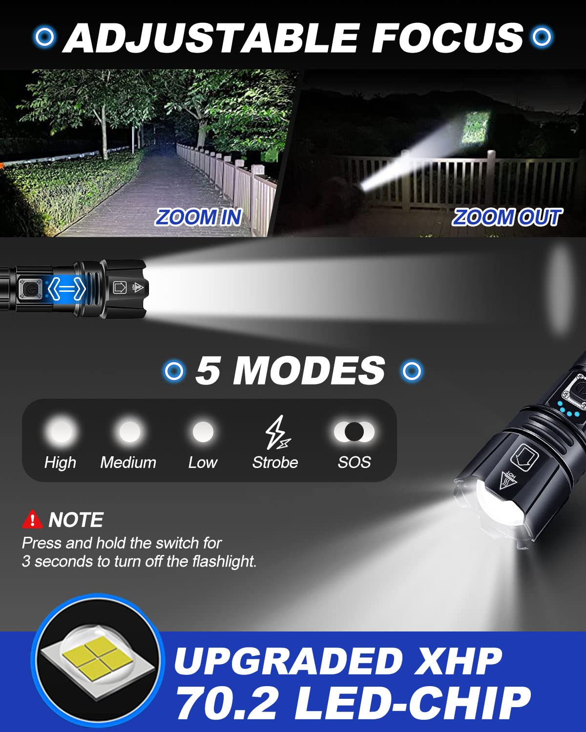Victoper Rechargeable Flashlight, High Lumens Super Bright Flashlights, 5 Modes Xhp 70.2 Waterproof High Powered Led Tactical Fl