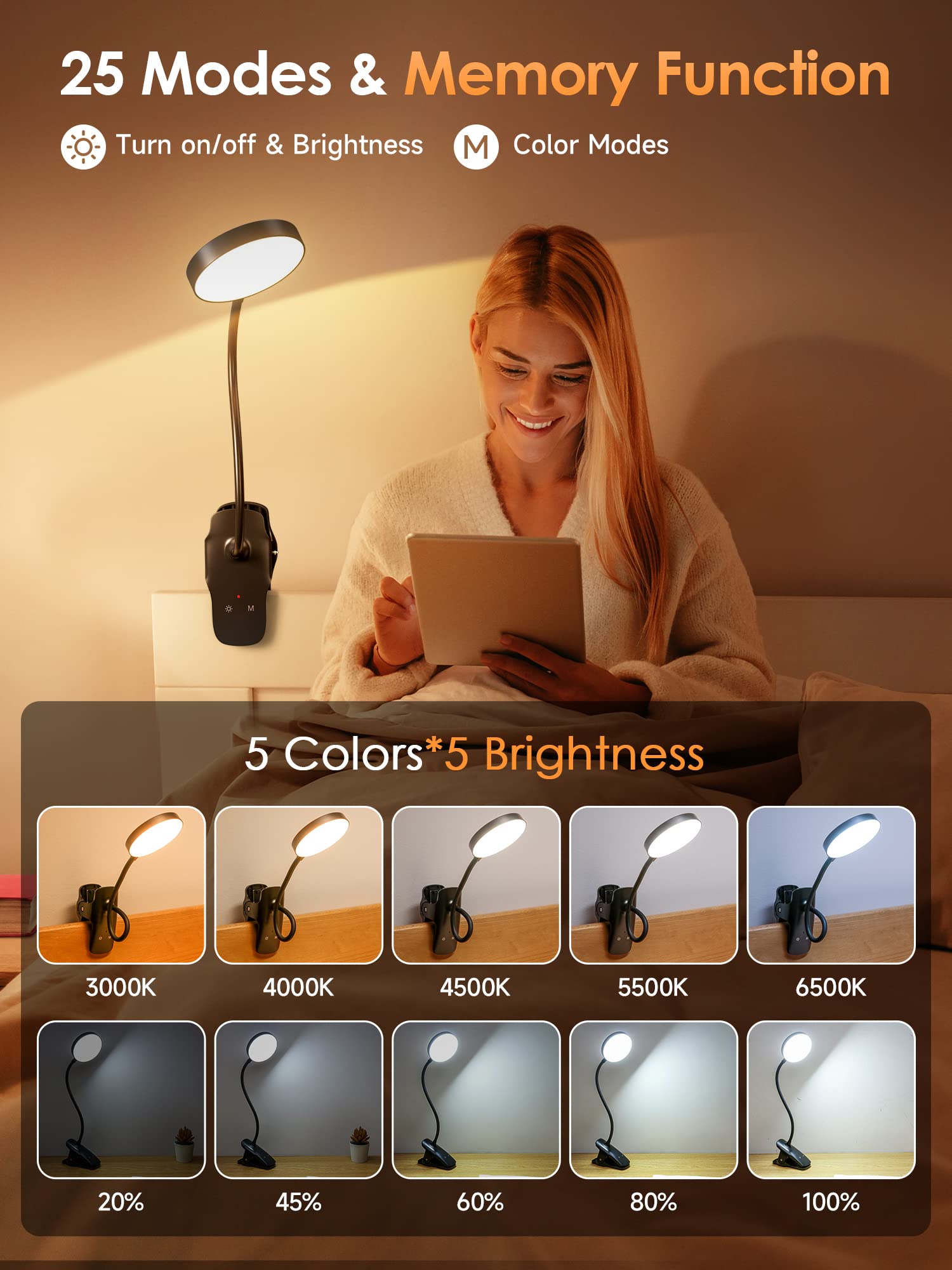 Mubarek Clip On Lamp,5 Brightness+5 Color Clip On Light,400Lm 36 Led Reading Lights For Books In Bed,1800Mah Battery Powered Lam