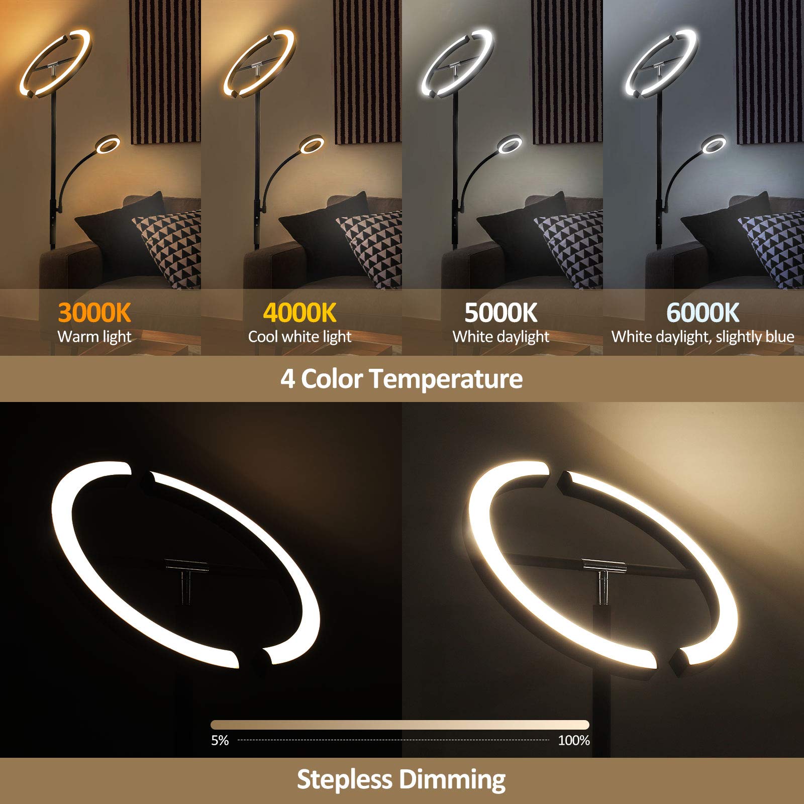 FIMEI Modern LED Floor Lamp, Rotatable Design, Eye-Protection Reading Light, 3000K-6000K, Black, Model MF18813