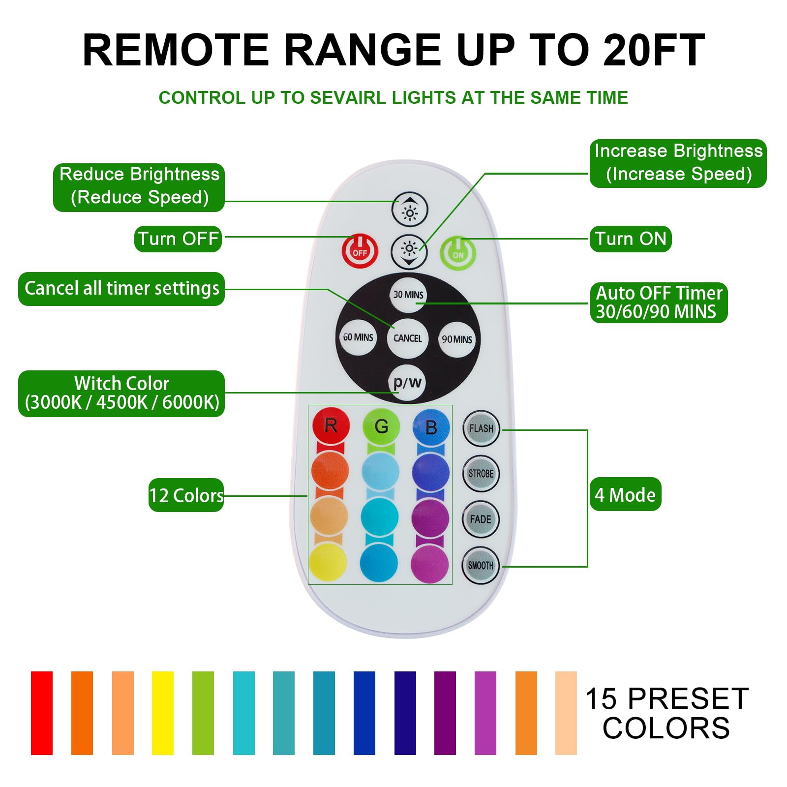 Diomart 48 LED Under Cabinet Lighting - Wireless RGB, 15 Colors, Rechargeable, Remote Control, Mini Night Light Bar, 4 Pack, Multicolor