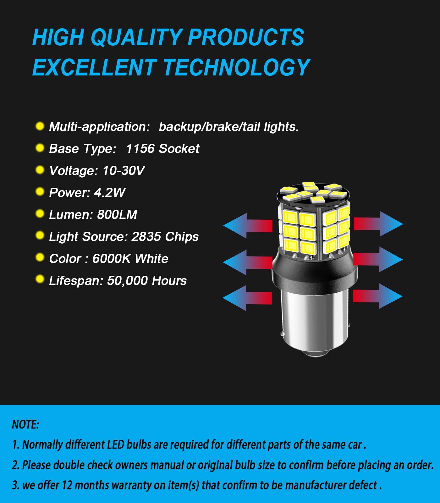Serundo Auto 1156 Led Bulb, 12V 24V Super Bright 1141 1003 Ba15S Led Bulbs Used For Back Up Reverse Lights, Tail Lights, Rv Ligh