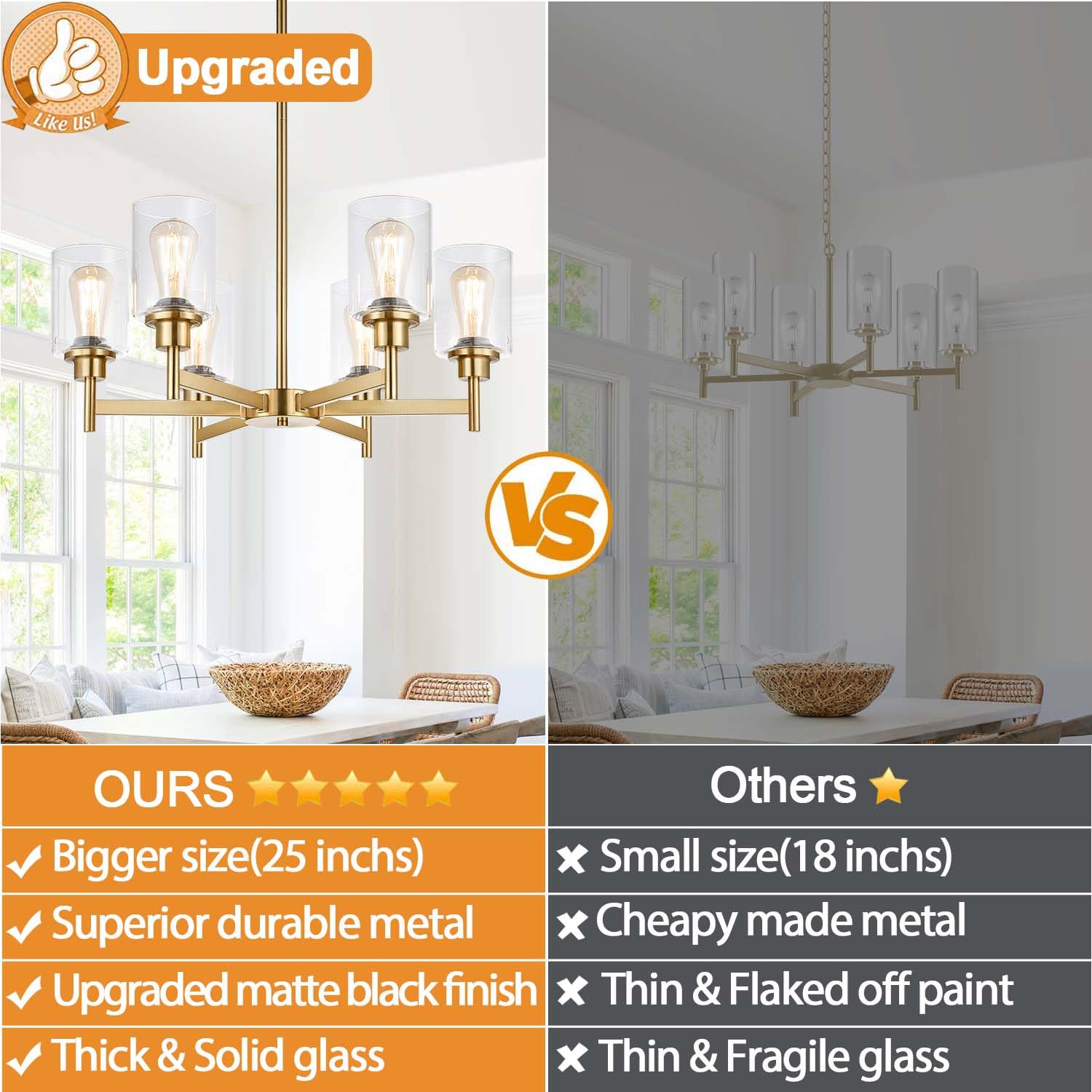 6 Light Farmhouse Chandeliers For Dining Room Light Fixtures Over Table, Industrial Chandelier With Clear Glass Shade For Living