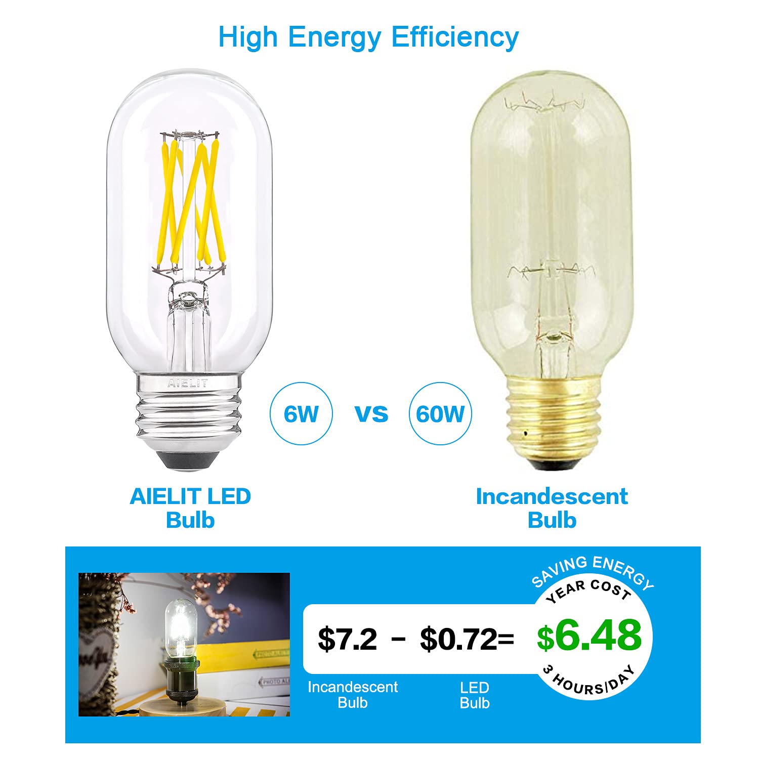 Aielit Dimmable Ceiling Fan Light Bulbs 60 Watt Equivalent, 6W Tubular T45/T14 Led Bulbs For Office School Restaurant Glass Mason Jars Chandelier Hanging Pendant Lamp, Clear Bright White 5000K, 4 Pcs