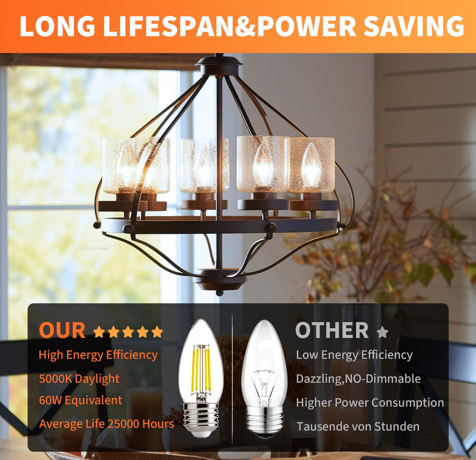 Alampever 60W Dimmable B11 Led Candelabra Light Bulbs, 5000K Daylight,