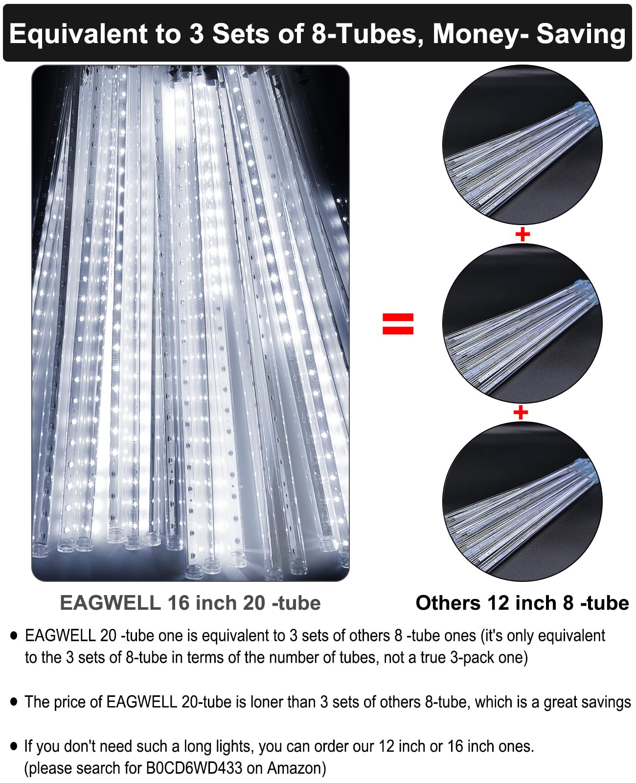 Eagwell Christmas Lights Outdoor 16 Inch 20 Tubes Meteor Shower Rain Light, Waterproof Falling Icicle String Lighting For Xmas T