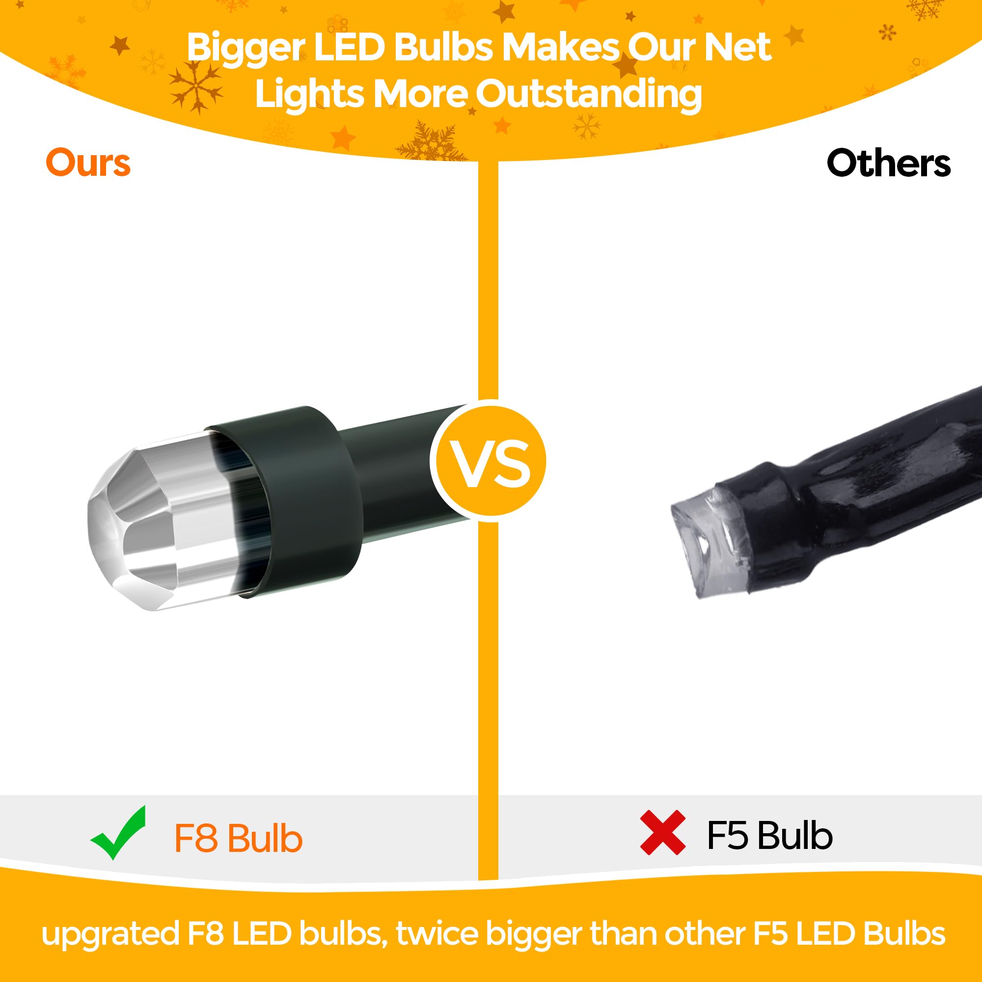 WBao Solar Christmas Lights 200LED Net Lights with Remote Control, 8 Modes, Timer, 8.4ft x 5.2ft, Multicolor