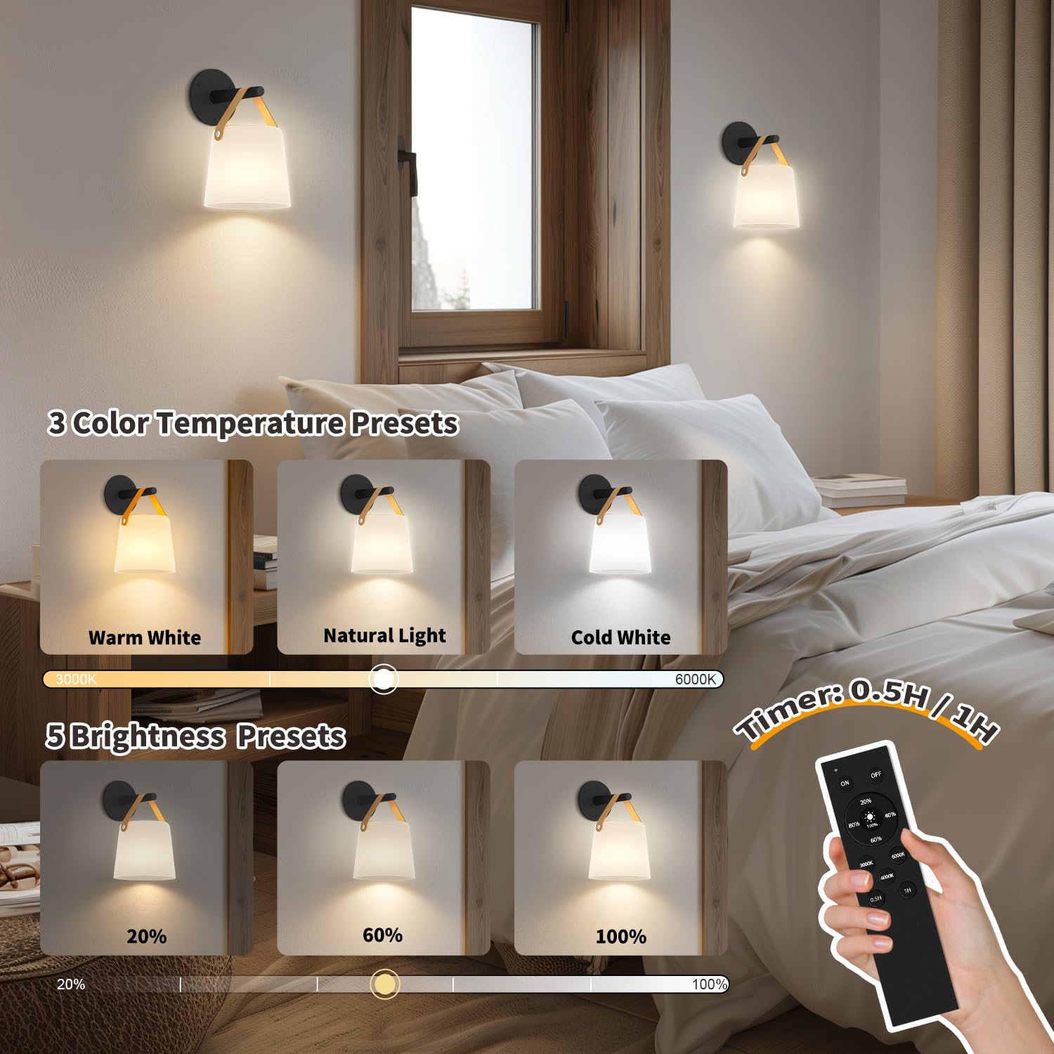 TACAHE Wall Sconce - Rechargeable Cordless Lamp - 5 Brightness Levels - Remote Control - Set of 2 - Black - Model TCH-BOWS05-5000mAh