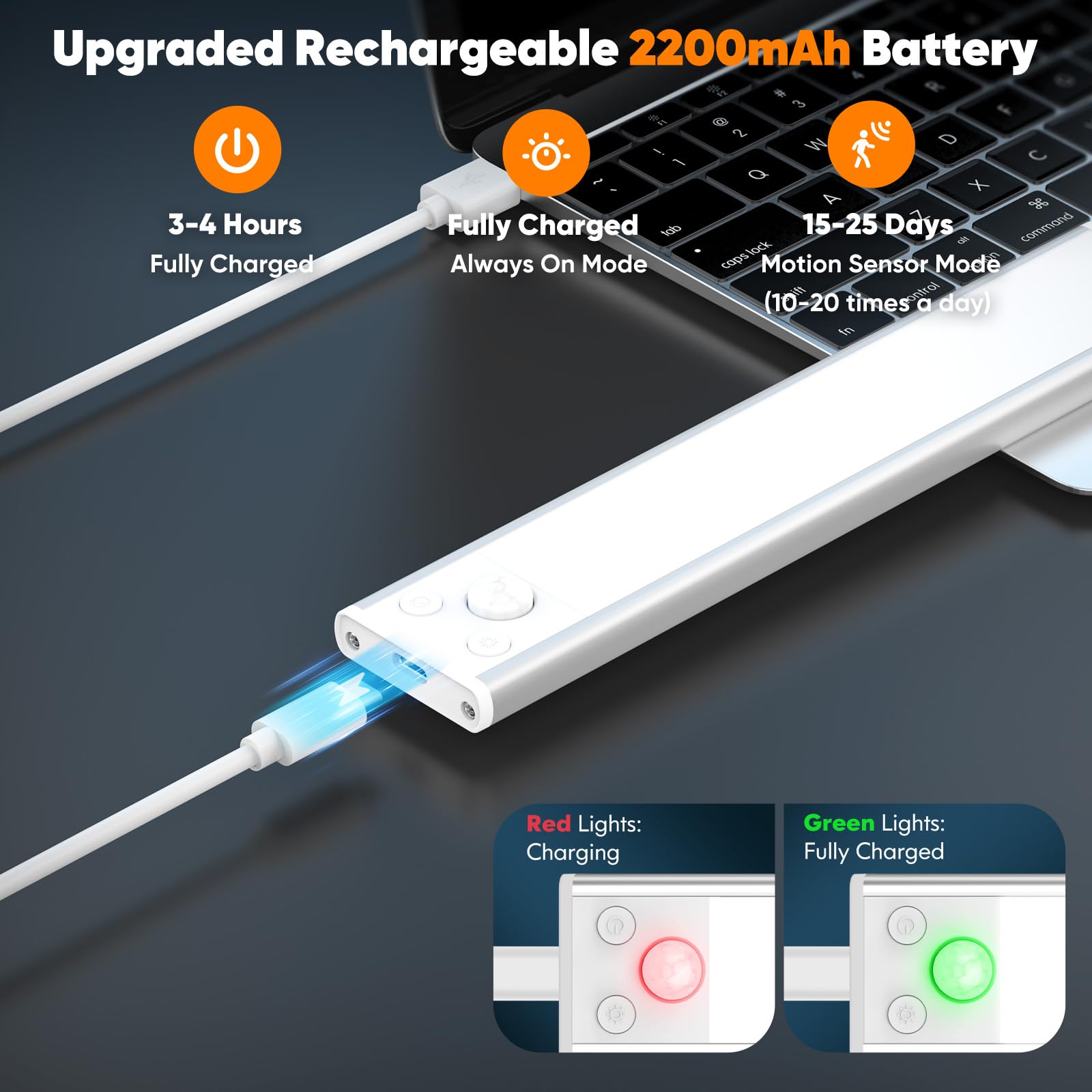 Under Cabinet Lights, 2200Mah Rechargeable Battery Operated Motion Sensor Lights Indoor, Wireless Dimmable Closet Lights, 3 Colo