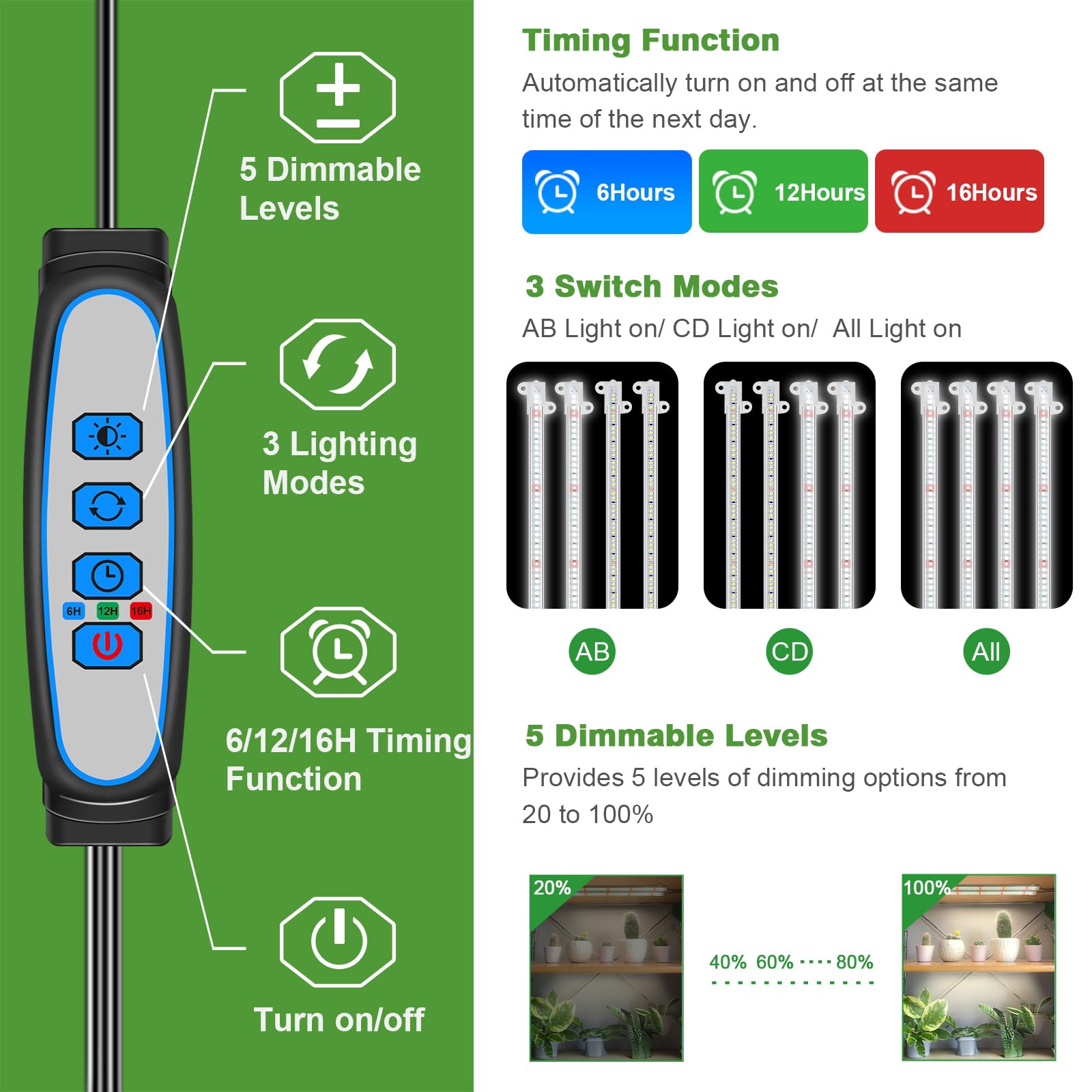 Wiaxulay LED Grow Light Strips, Full Spectrum 6000K, 2 Pack, 4 Bars, Aluminum, Auto Timer, Dimmable Levels, Hydroponics