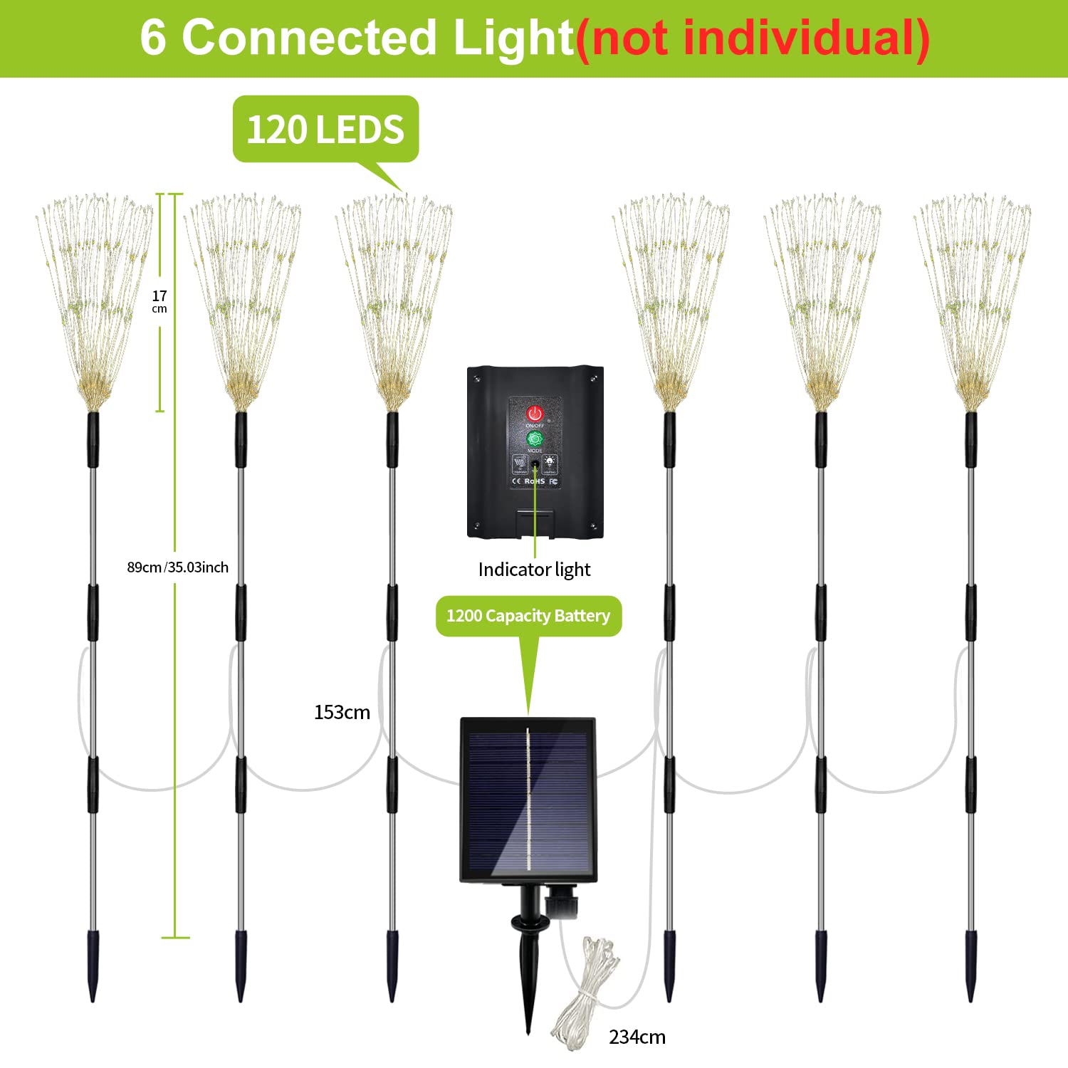 6 Pack Solar Garden Lights, Firework Lights, Decorative, 8 Lighting Modes With Remote 120 Led Twinkling Waterproof Landscape Outdoor Decor, For Pathway Backyard Walkway Patio(Colorful)