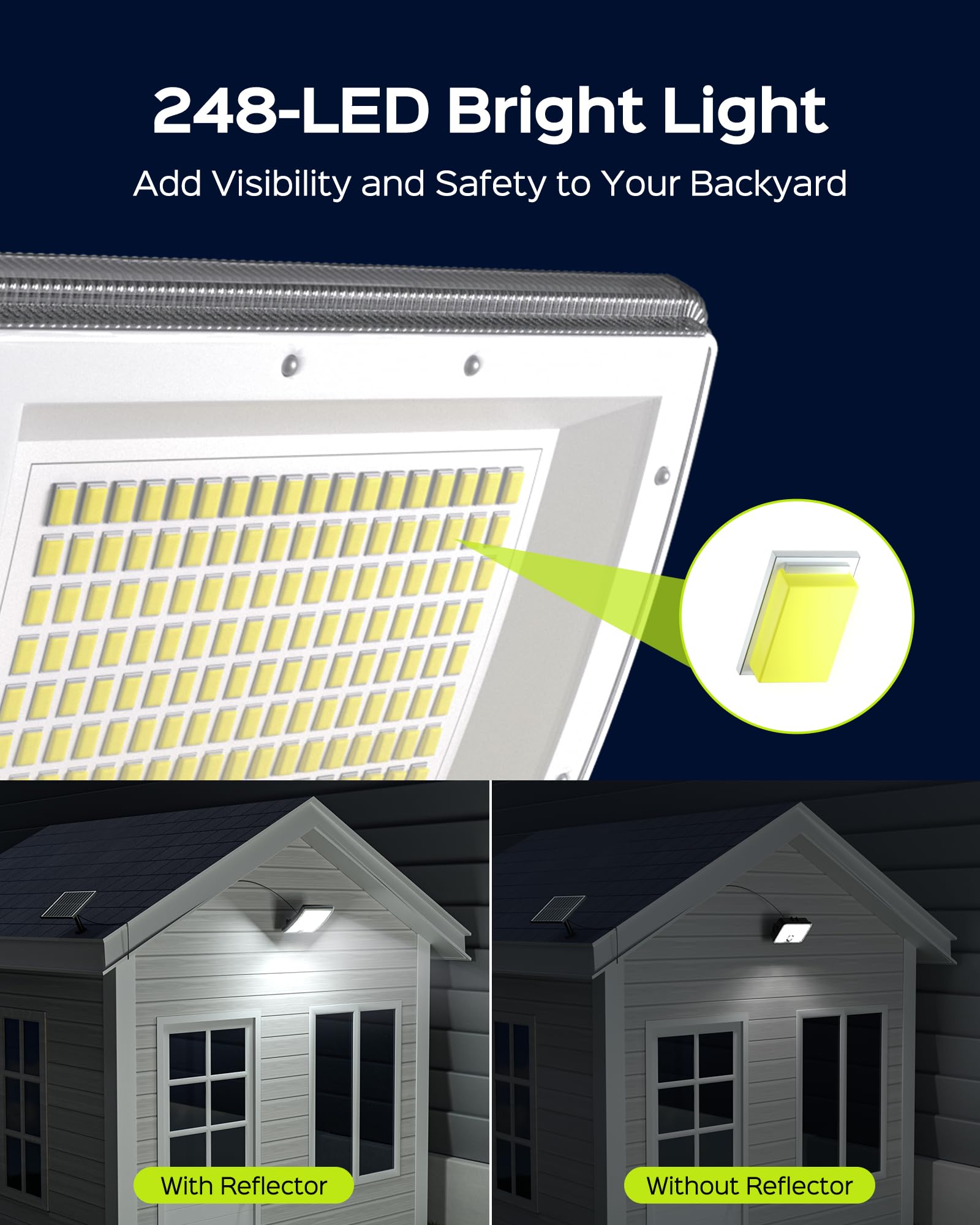 JACKYLED Solar Motion Sensor Lights, Waterproof 2-Pack, 16.4ft Cord, Dusk to Dawn, Black, Model JX-BD001C