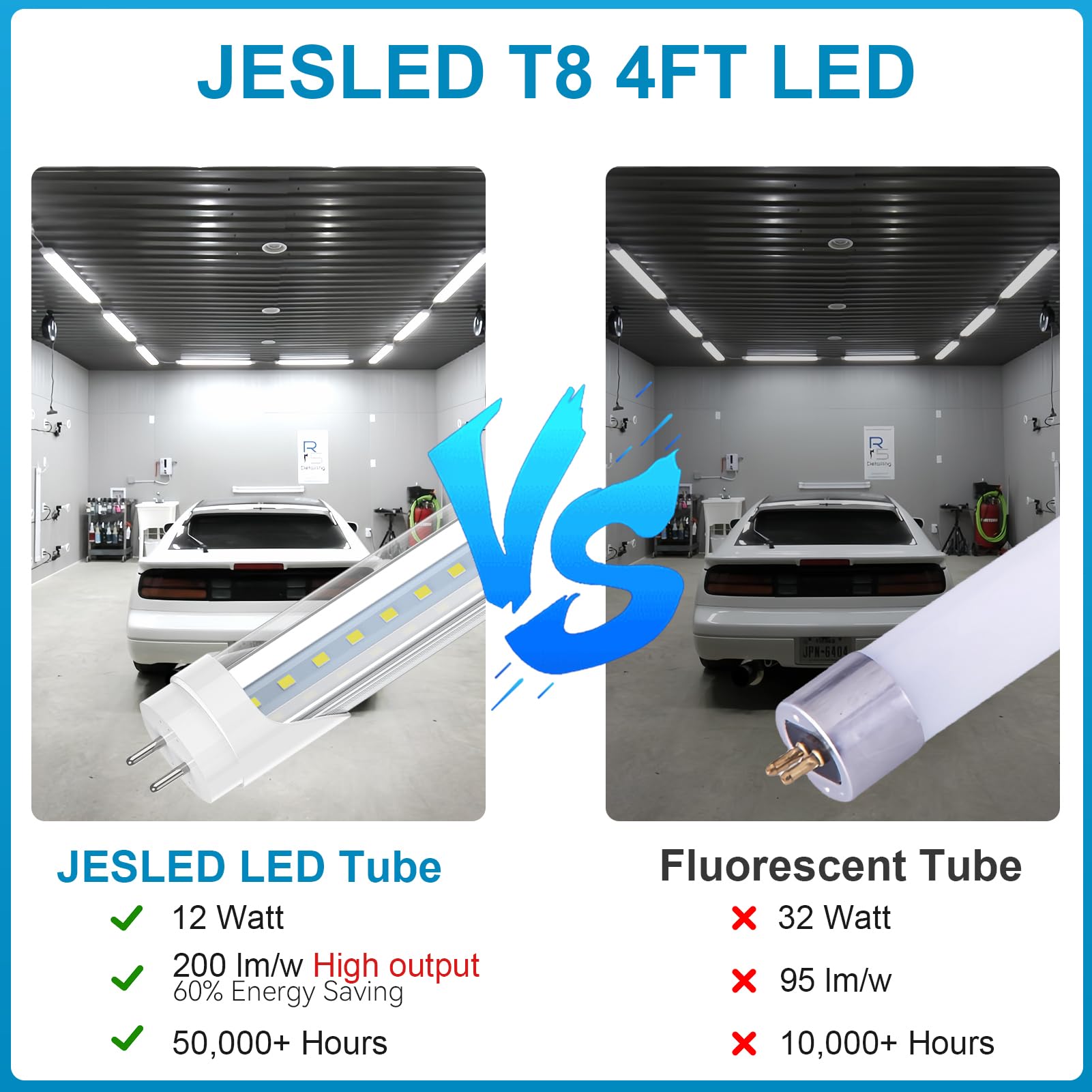 Jesled 4Ft Led T8 Type A+B Tube Lights, 6000K Super Bright, Plug And Play Or Ballast Bypass, 2400Lm High Output, Double End Powe