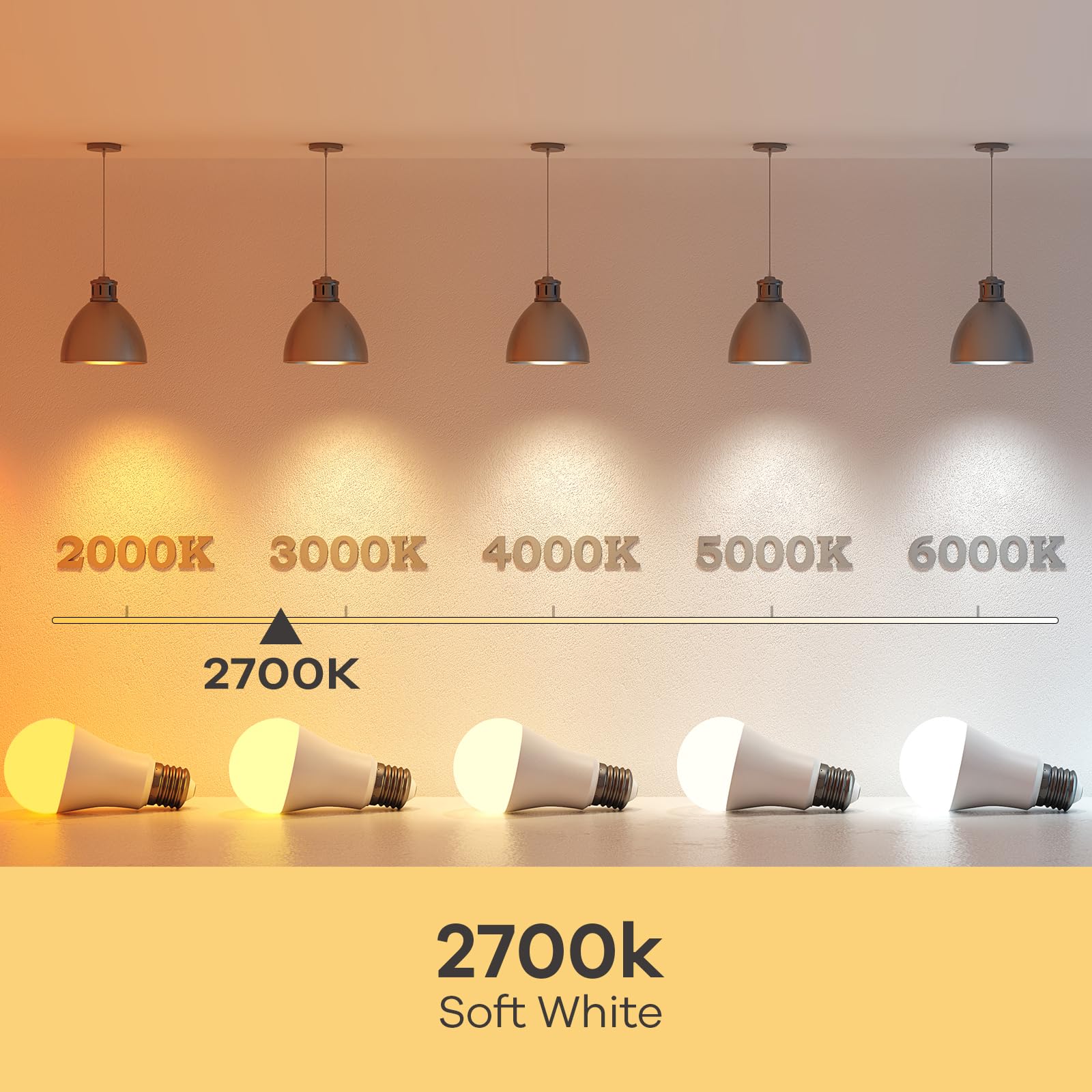 Linkind A19 LED Light Bulbs, Dimmable, 9.5W, 800 Lumens, 2700K Soft White, E26 Base, 6 Count, UL Listed