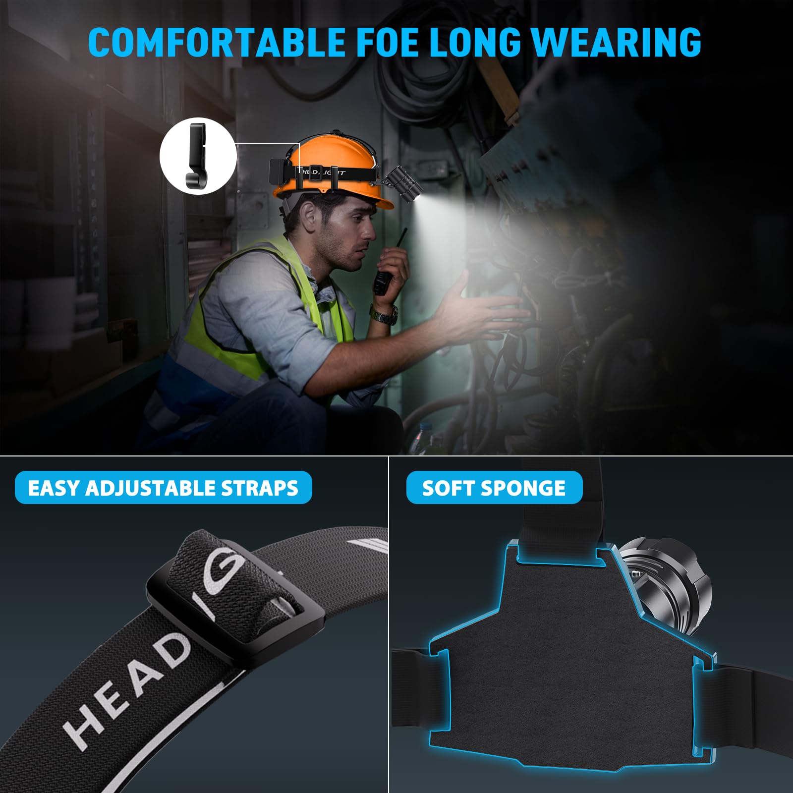 Sinvimes 4000 High Lumen LED Headlamp, 95H Battery Life, IPX7 Waterproof, Zoomable, Adjustable, Black, Model P70-K