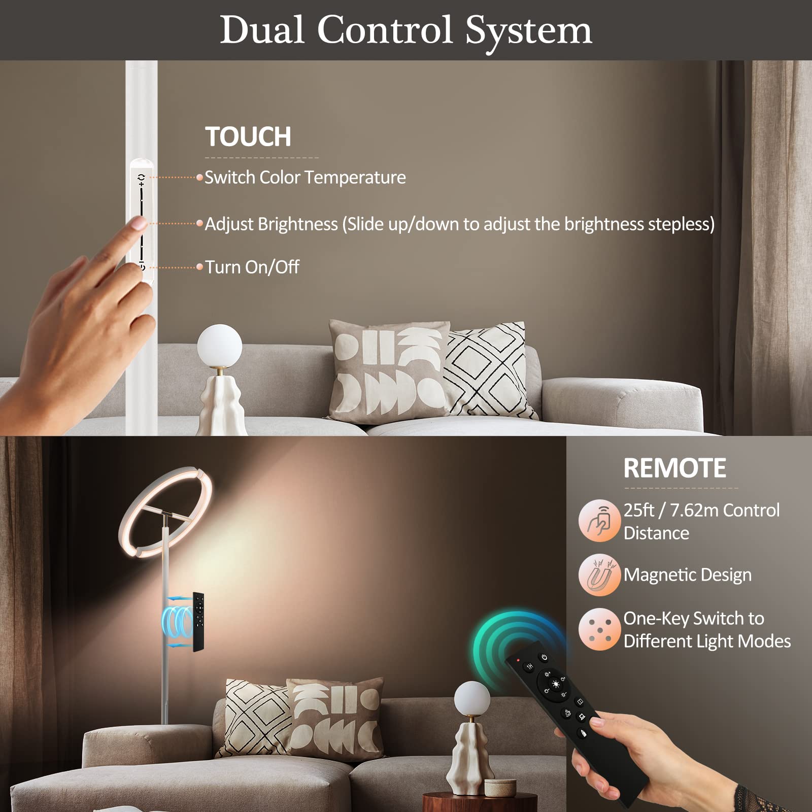 Fimei Split Floor Lamp, Bright Modern Led Standing Lamp, Stepless Dimming And 4 Color Temperature, Eye-Protection Reading Standi