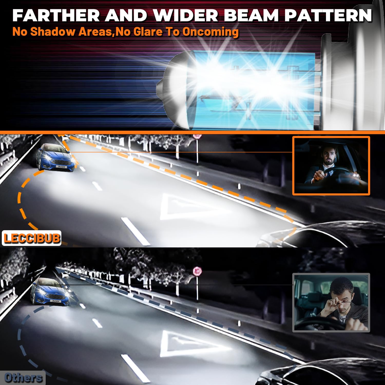 LECCIBUB Halogen Headlight Bulbs Interior Light Kit Fit For Toyota Tacoma 2012-2015, High Low Beam Light Bulb Combo + Interior B