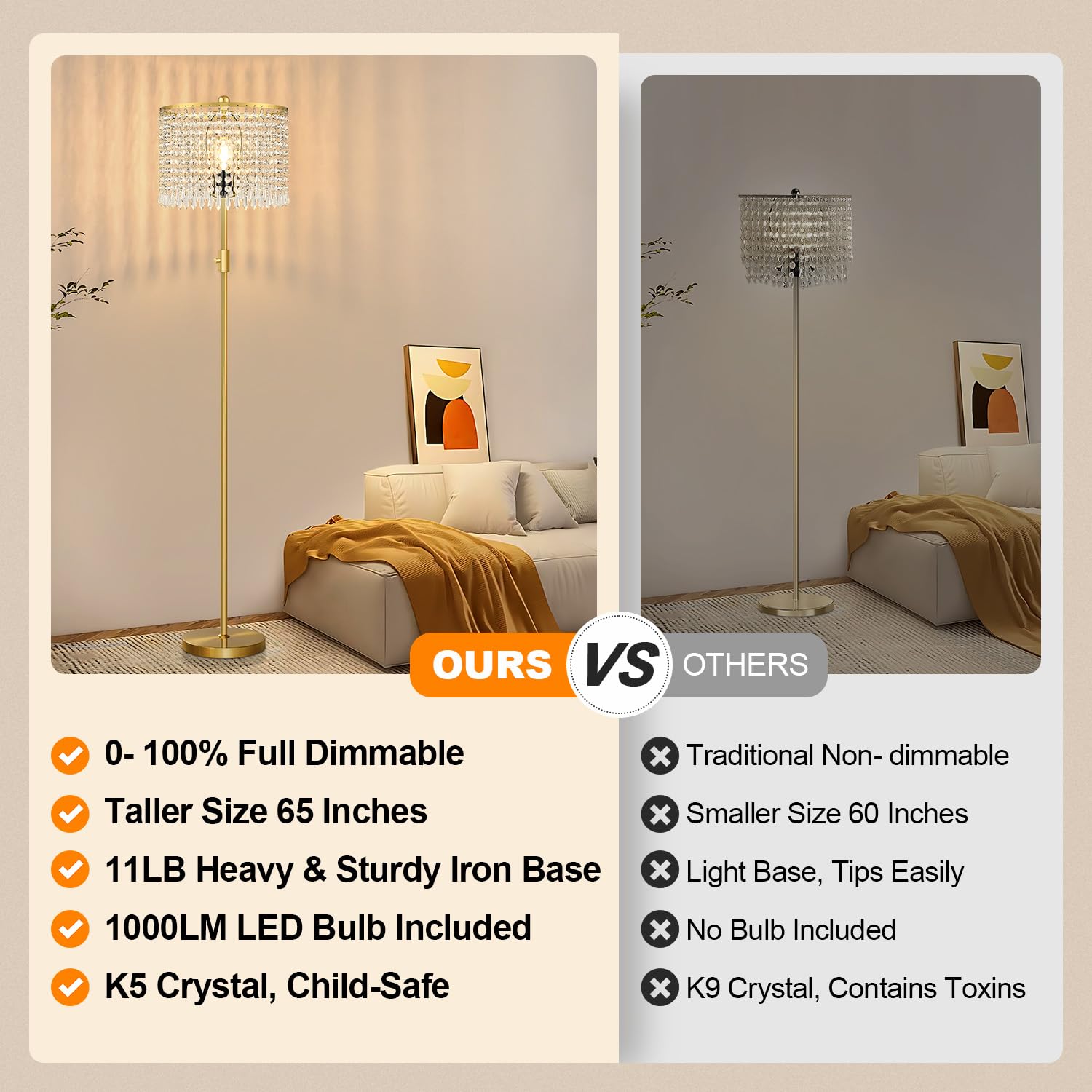 Yemela Dimmable Floor Lamp with 1000LM LED Bulb, Brushed Gold, Tall Standing Light for Living Room, Model YX066