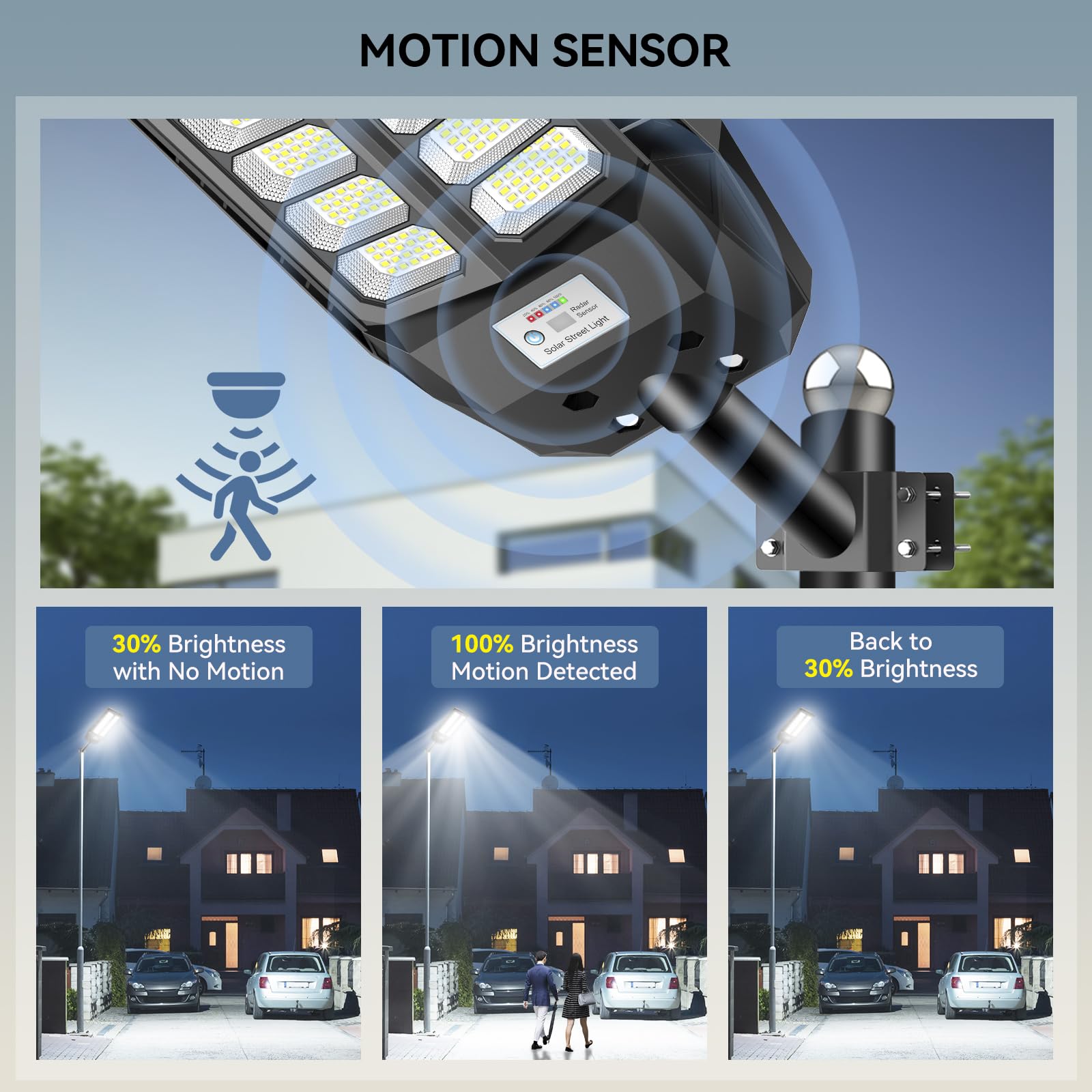 VOOJOY 8000W Solar Outdoor Flood Lights, 6500K, IP66 Waterproof, Motion Sensor, Remote Control - Black, Model GSTJ1600