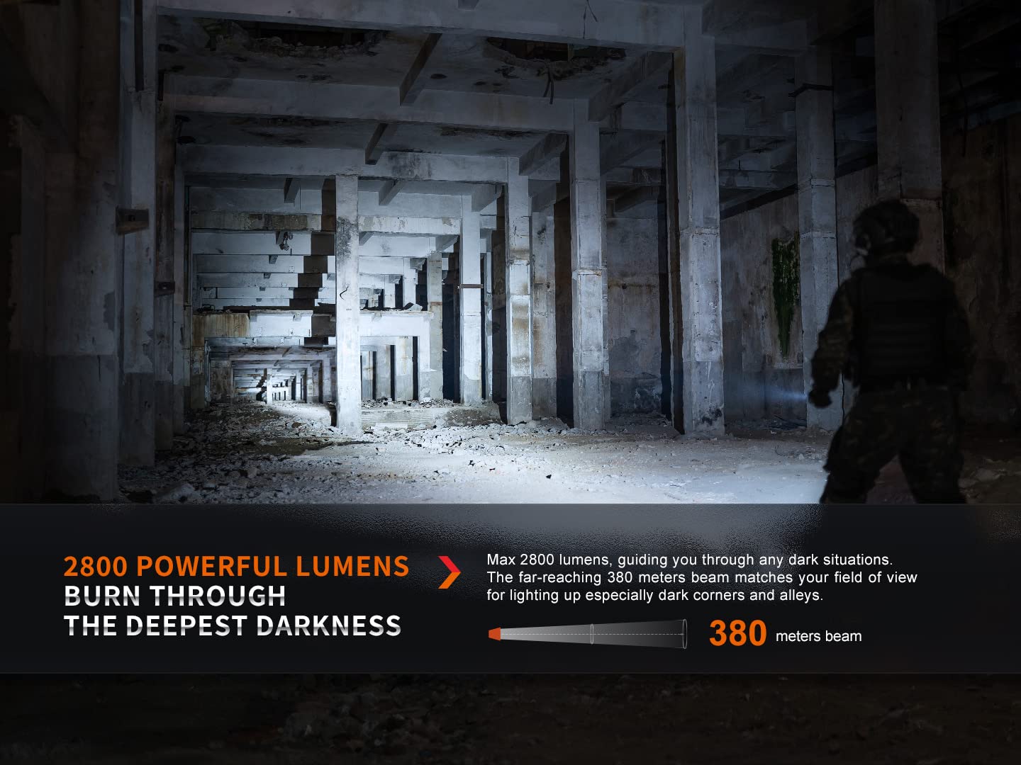 Fenix PD36R Pro Tactical Flashlight 2800 Lumen USB Rechargeable Aluminum Black Model EDB-FEN-PD36RPRO-BBX3