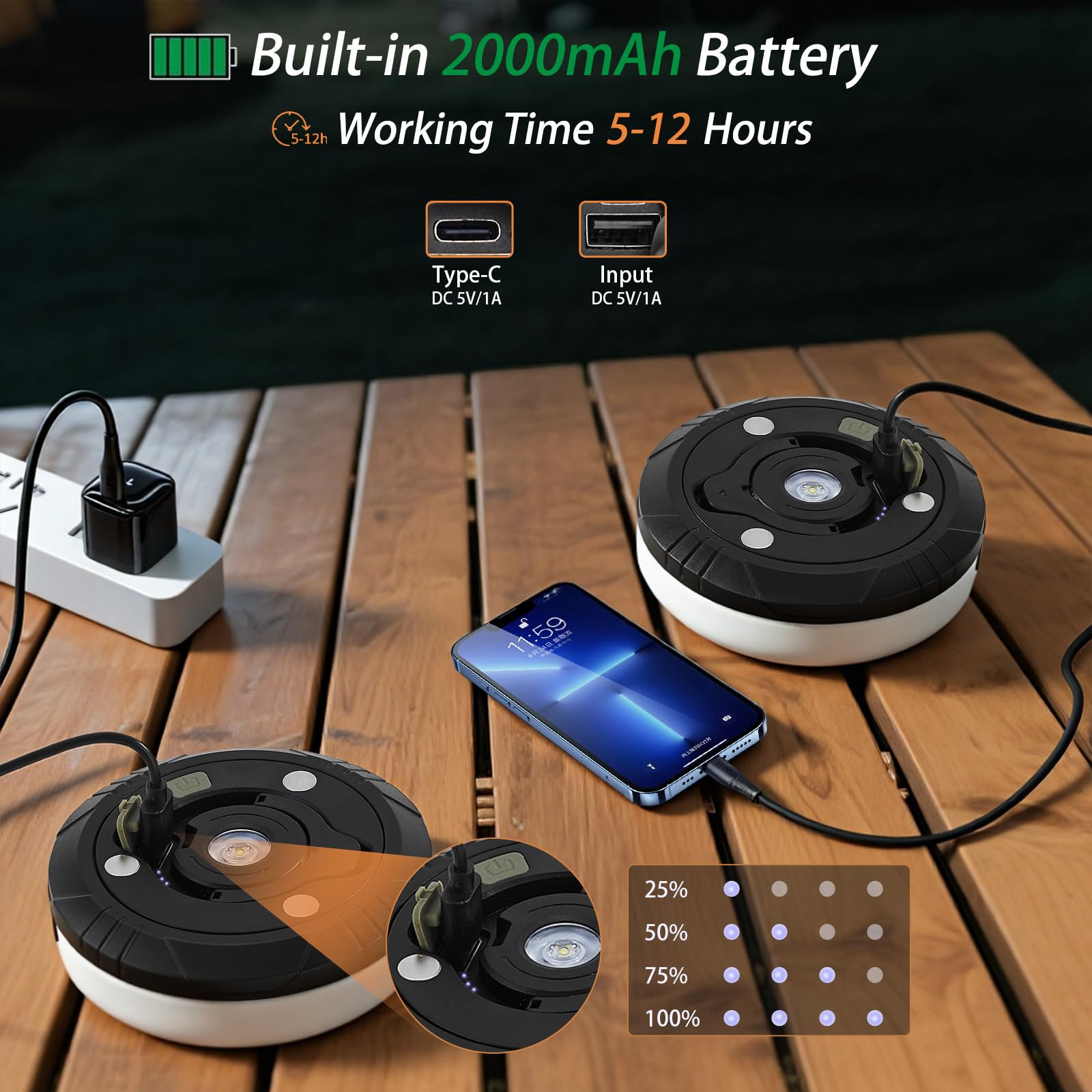 MDCMLKS 2-Pack Camping String Lights, 4-in-1 Portable Rechargeable, 8 Lighting Modes, 32.8FT Waterproof, Black, Model CSL-1