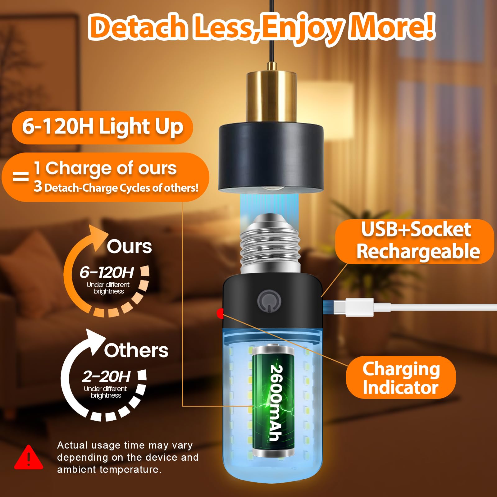 Neporal BlazeMax Rechargeable Light Bulb - Dimmable, 3-Color Shifts, ABS Material, 1 Pack, Soft White/Daylight/Cool White