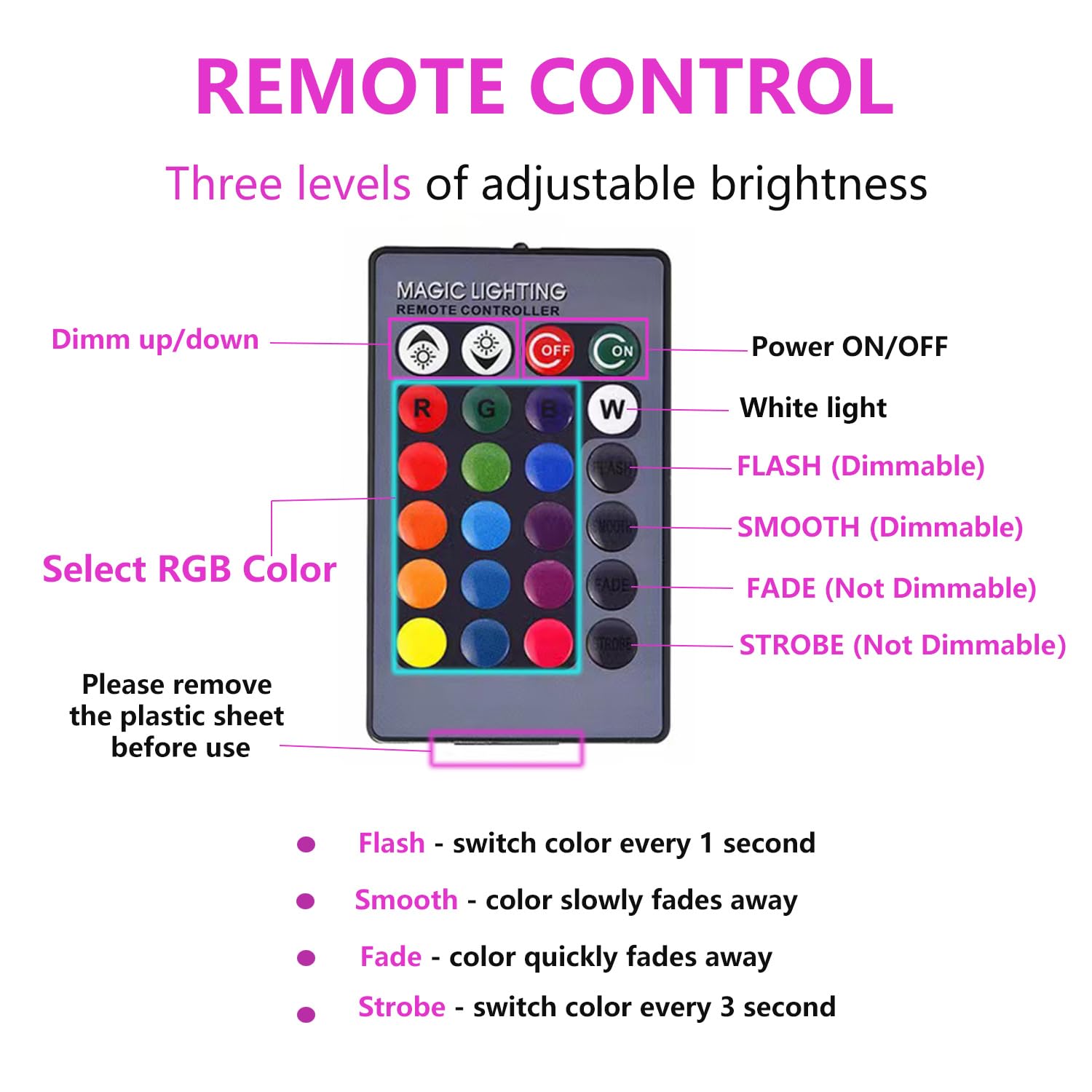 Yknawoir Color Changing Light Bulb With Remote, Rgb Light Bulbs 9W A19 6500K White E27/E26, Memory,16 Color Choices Multicolor D