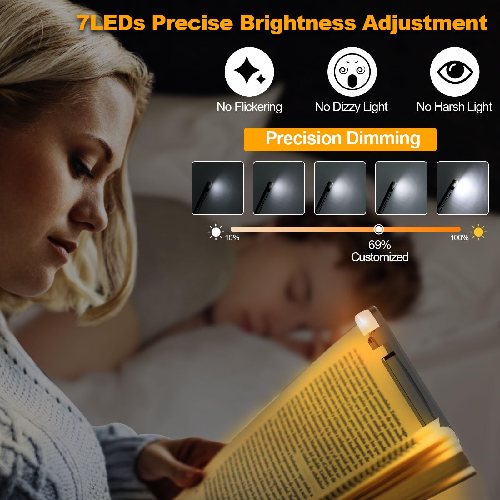 HIONXMGA Book Reading Light, 2 Pack Rechargeable Clip-On Lamp, 3 Amber Colors, 7 LEDs, Klein Size, White+Black, Model SJD-01
