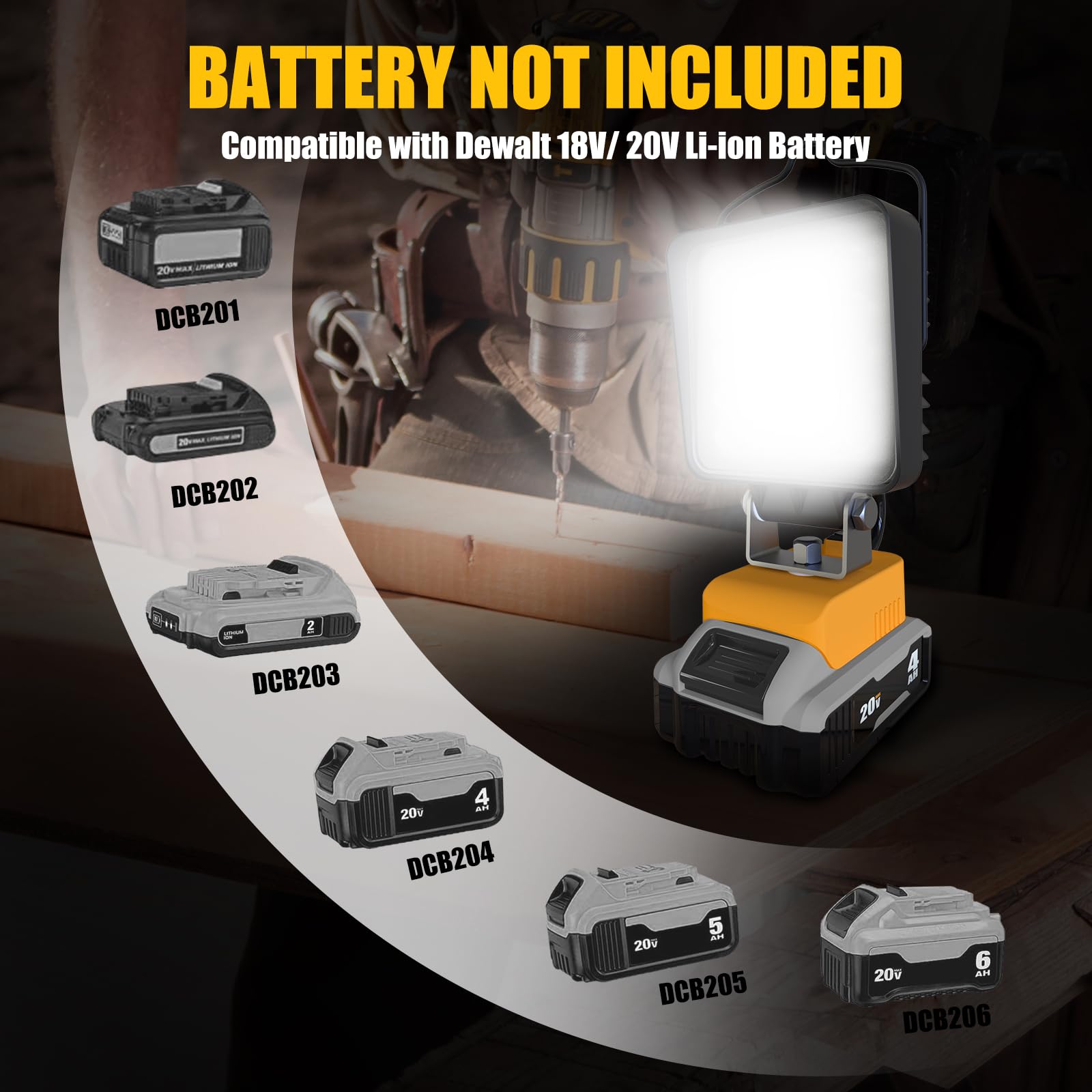 2 Pcs Cordless Led Work Light For Dewalt 20V Max Battery, 90W 9600Lm Battery Light For Dewalt 20V Tools, Portable Outdoors Flood