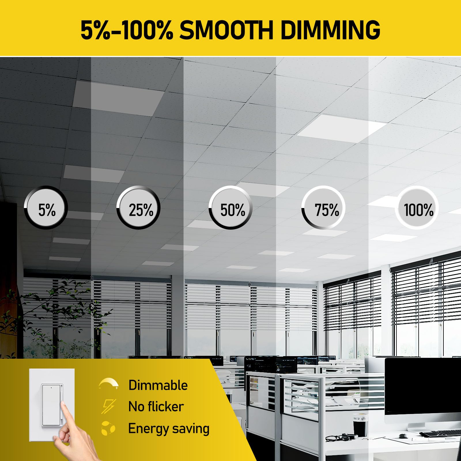 Aphyni 12Pack 2X2 Led Flat Panel Light- 40W 4400Lm Drop Ceiling Lights - 3K | 4K | 5K Selectable & Smooth Dimmable - Back-Lit Tr