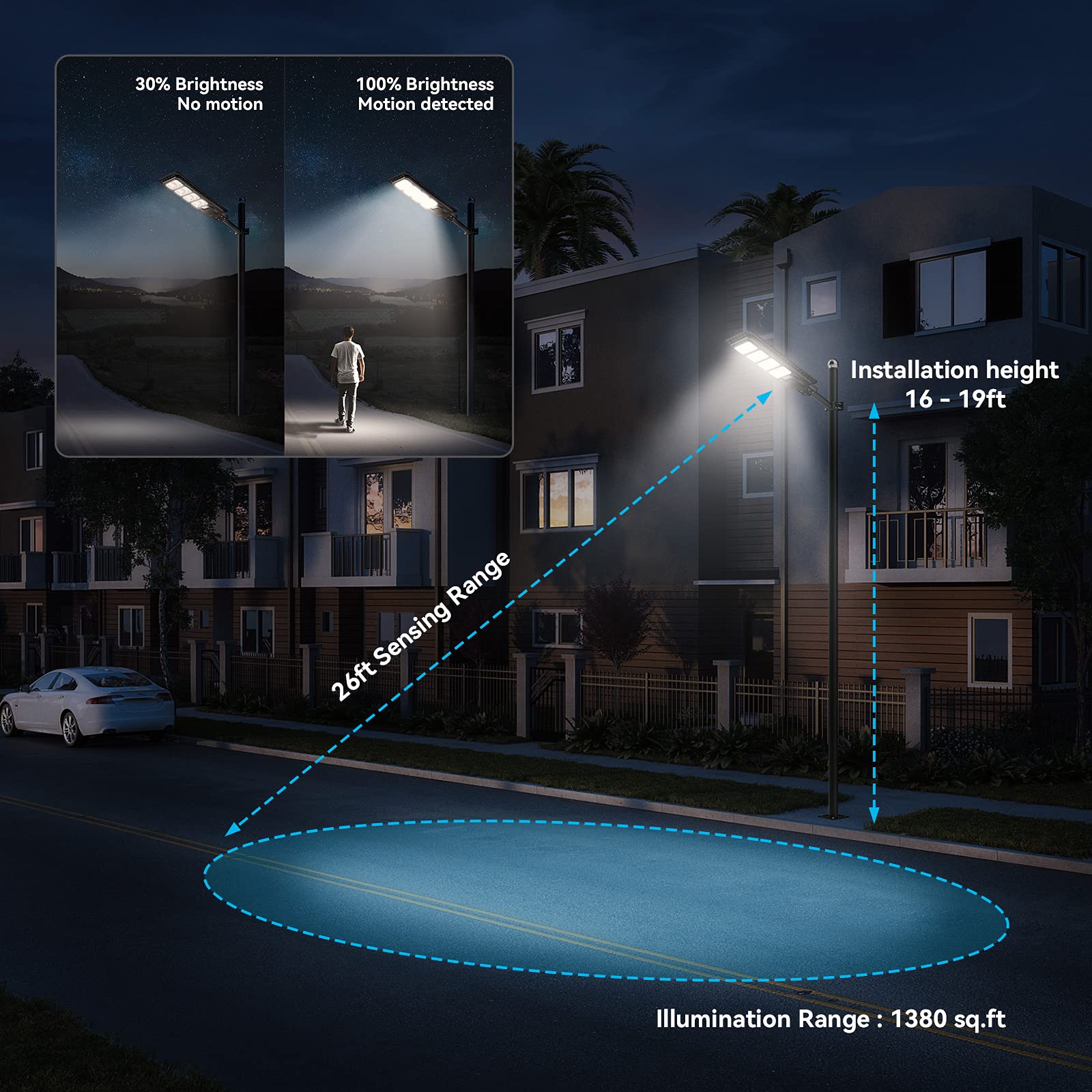 LANGY 200W LED Solar Street Light, 20000 LM, Black, ABS Plastic, Model ES03-200W, Dusk to Dawn Outdoor Security Lamp