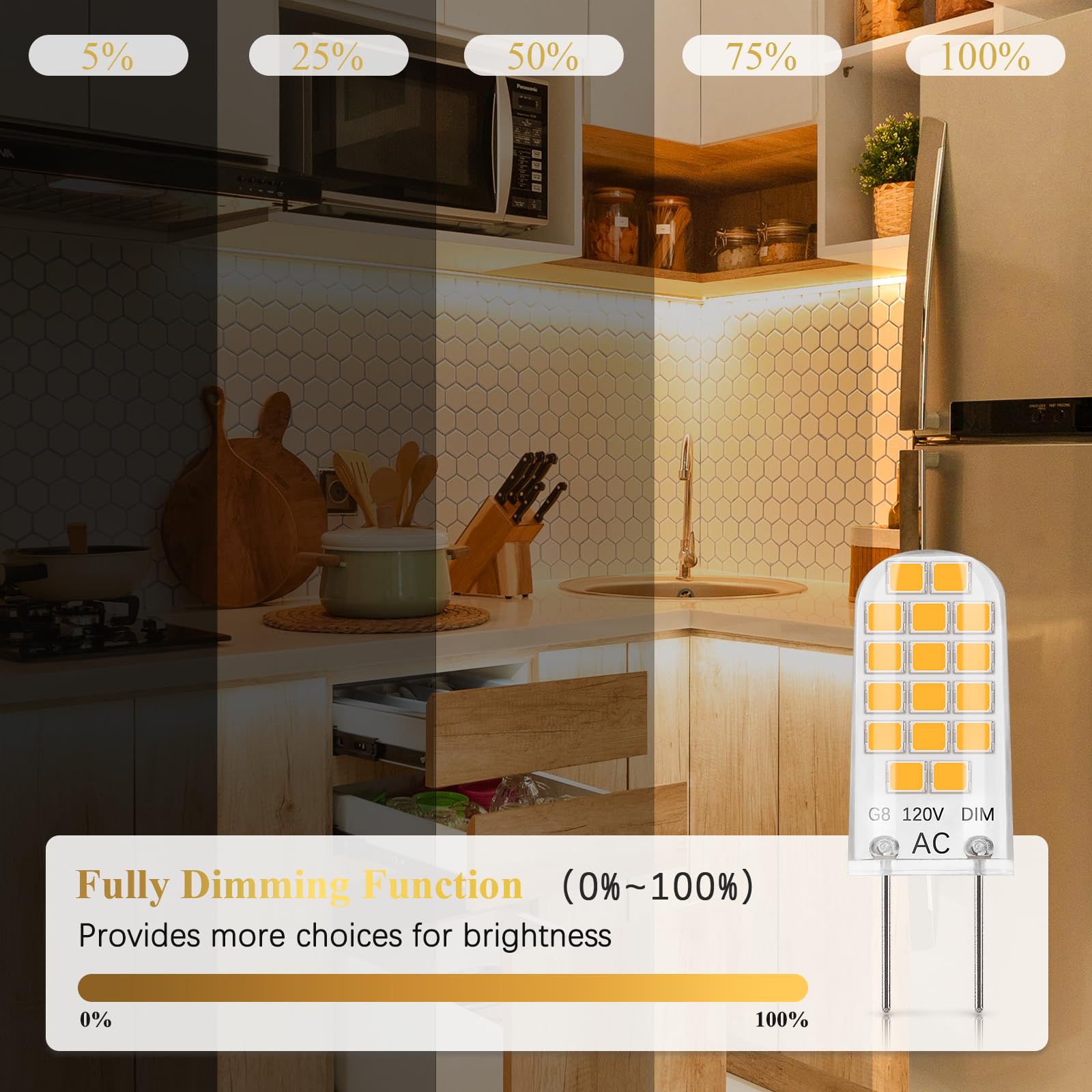 DiCUNO G8 LED Bulb Dimmable, 2W (20W Equivalent), Warm White 2700K, 10-Pack