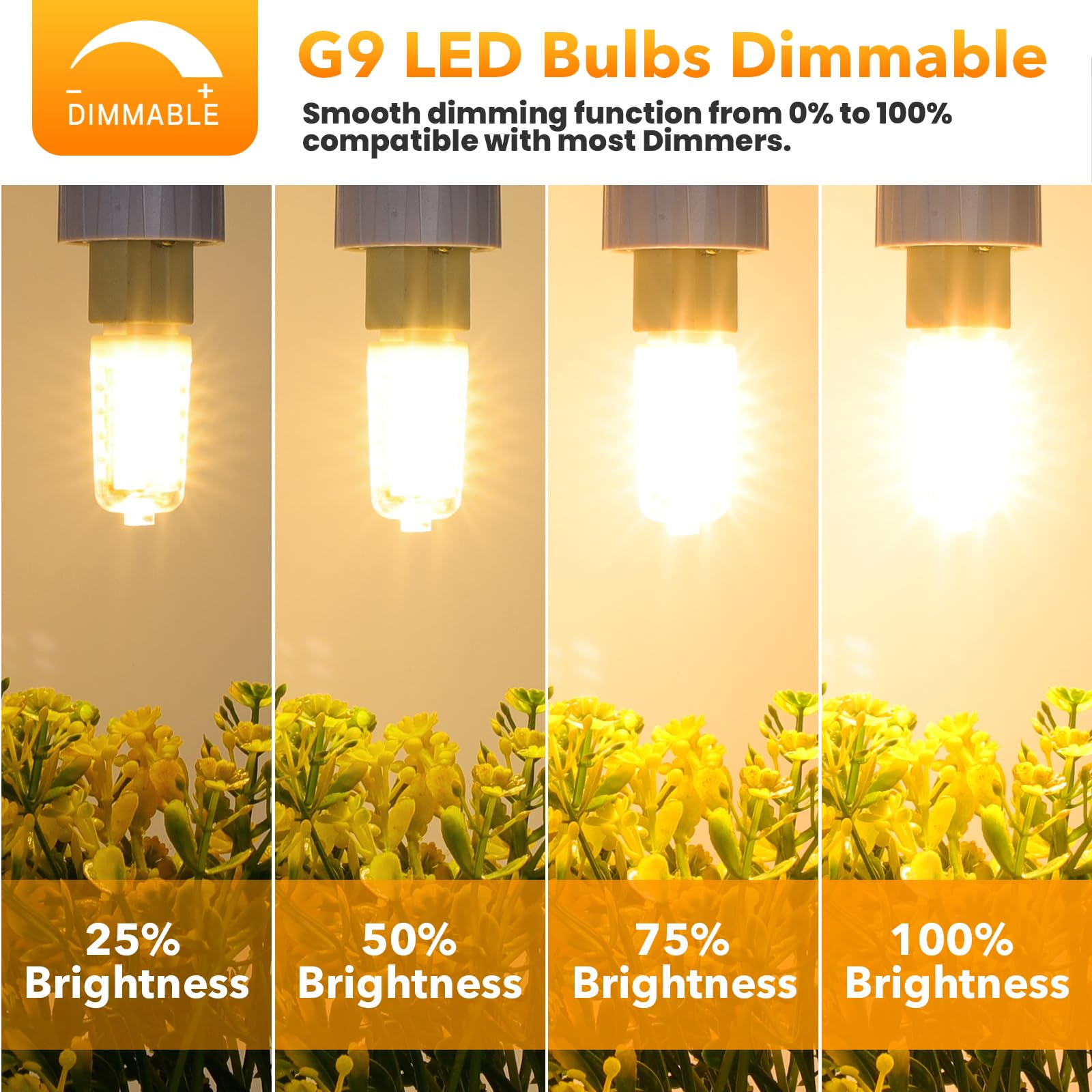 MAXvolador G9 LED Bulb 4W Dimmable Soft White 3000K 6 Pack, 40W Halogen Equivalent, Bi Pin Base, 400LM