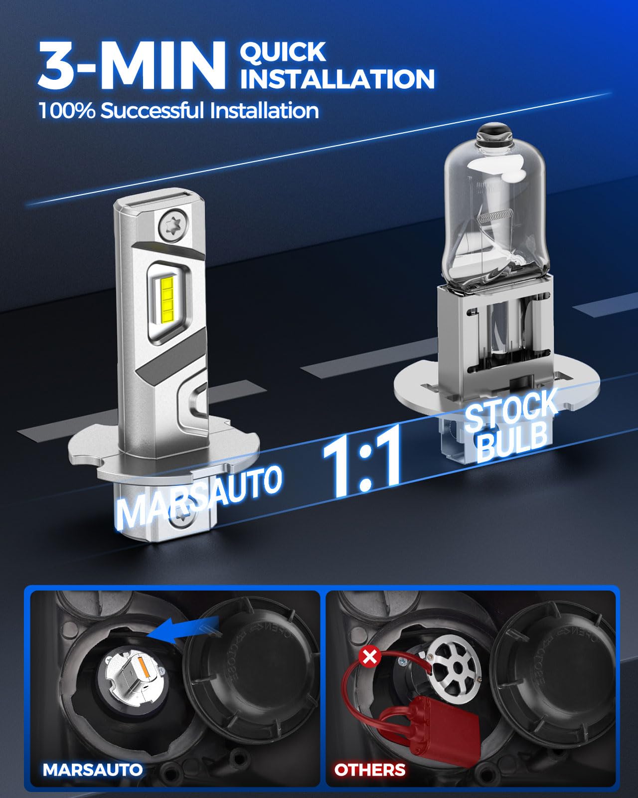 Marsauto H3 LED Fog Light Bulb, 12,000LM 6500K White, Mini Size, Pack of 2