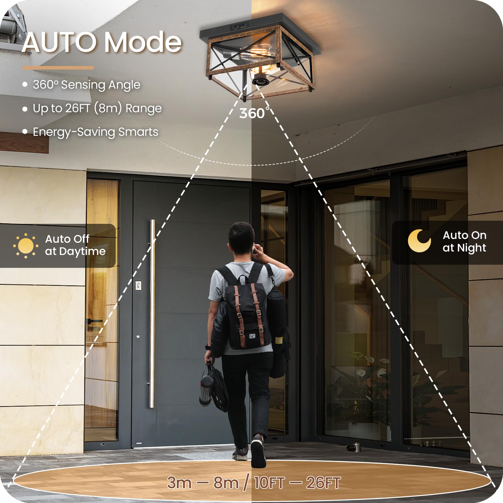 GOEBLESON Outdoor Ceiling Light, 2-Light Flush Mount with Motion Sensor, Rustic Brown, Metal, Model FT09XD05 for Porch, Garage, Hallway