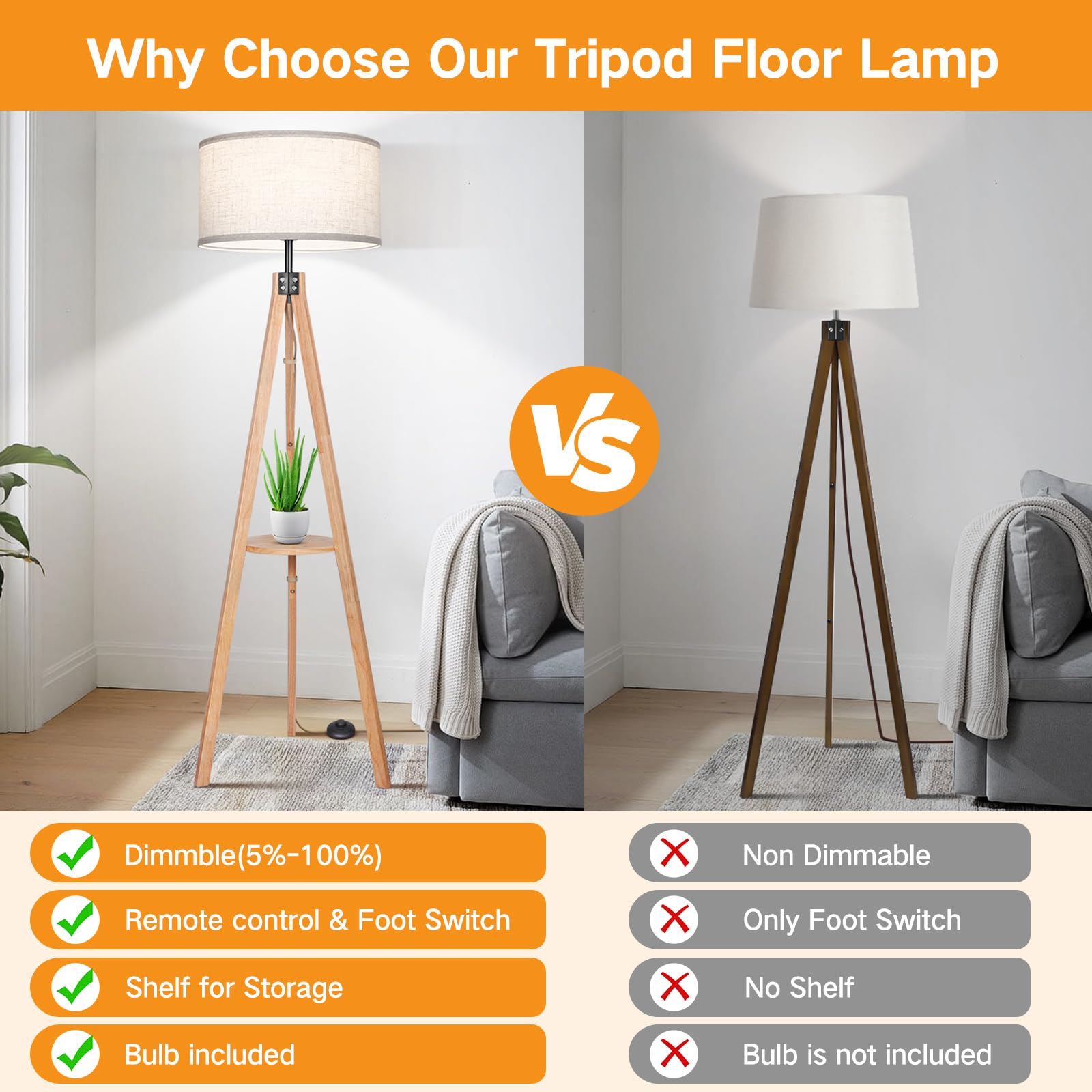 OUTON Dimmable Wood Tripod Floor Lamp with Shelves, Remote Control, 58.5in, Nature Wood, Includes E26 9W Bulb
