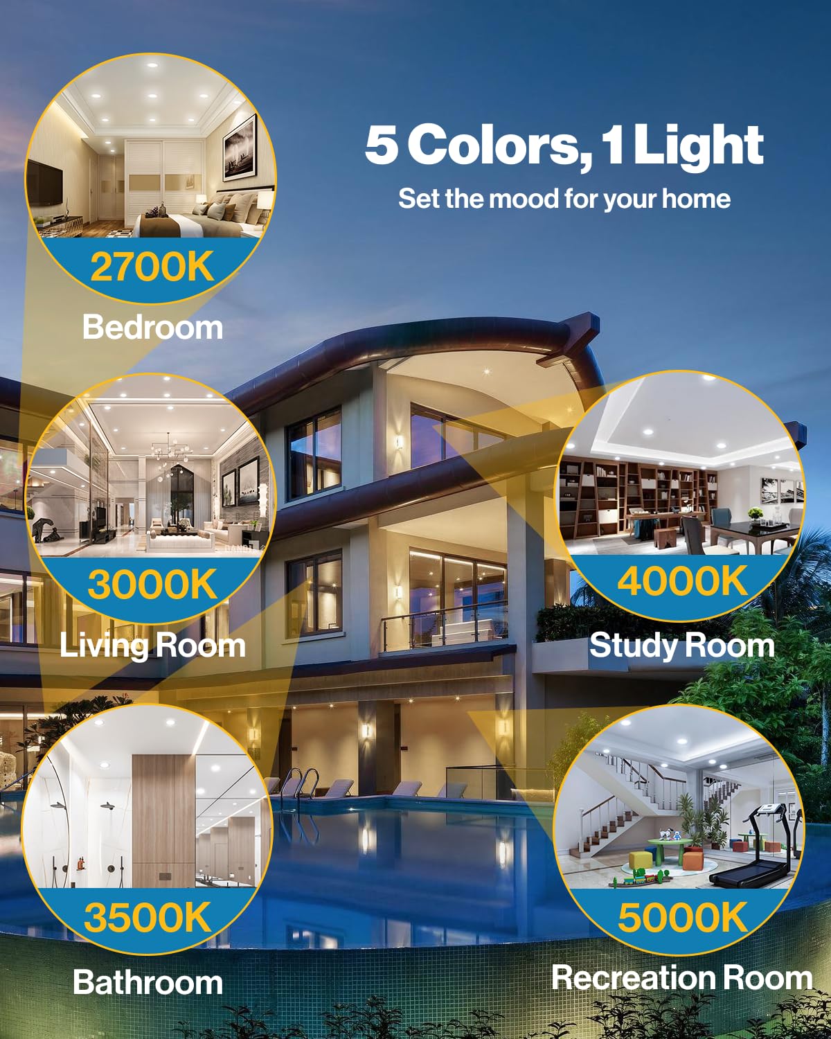 Sunco 6 Pack Led Can Lights Eyeball Retrofit Gimbal 5/6 Inch Recessed Lights, 12W=60W, 5 Colors (2700K/3000K/3500K/4000K/5000K),