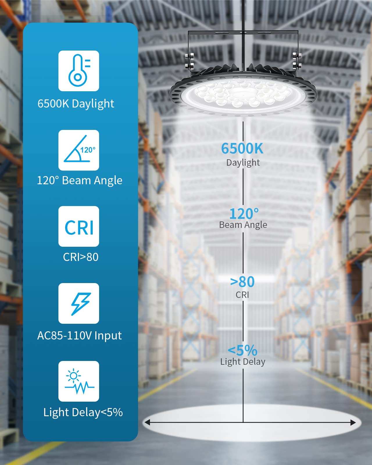 Papasbox 100W Ufo High Bay Lights 10000Lm 6500K Ip65 Led Fixture For Shop Garage Warehouse