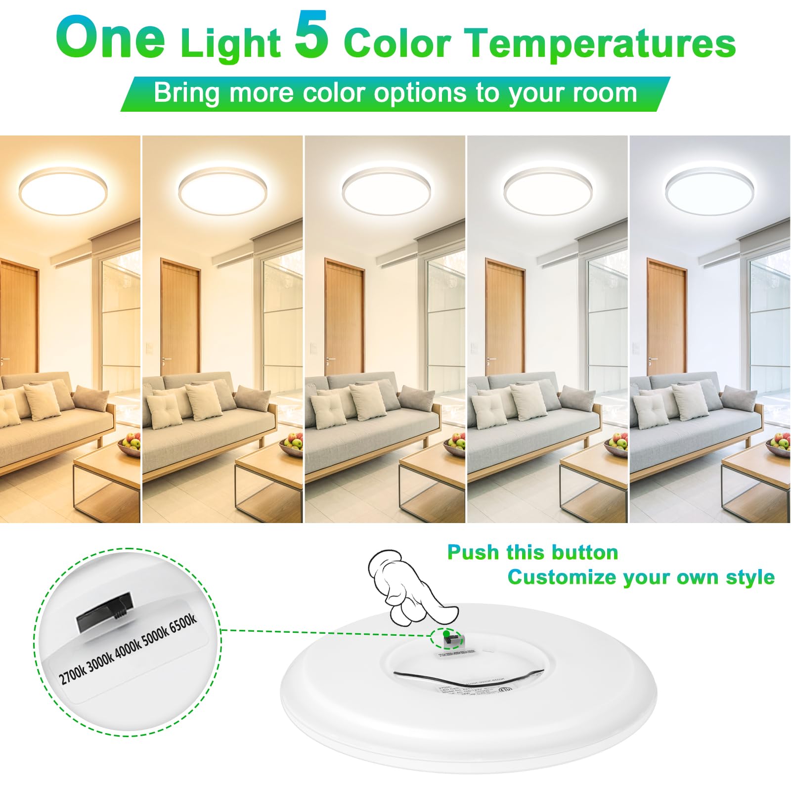 2-Pack 16.5 Inch Led Flush Mount Ceiling Lights, 32W 4200 Lm Led Ceiling Light Fixtures, 2700K/3000K/4000K/5000K/6500K Selectabl