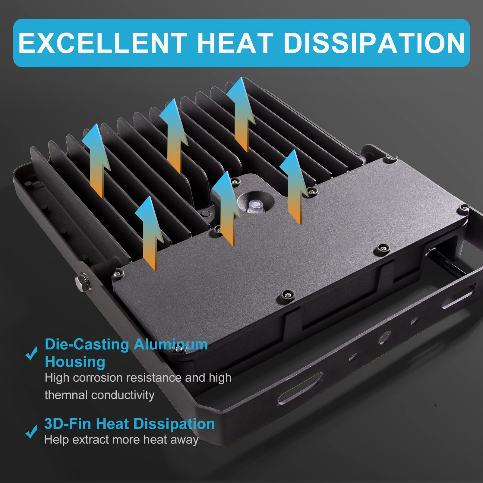 Lightdot 200W Led Flood Light 5000K, 28000Lm, Ip65 Waterproof, Dusk To Dawn,