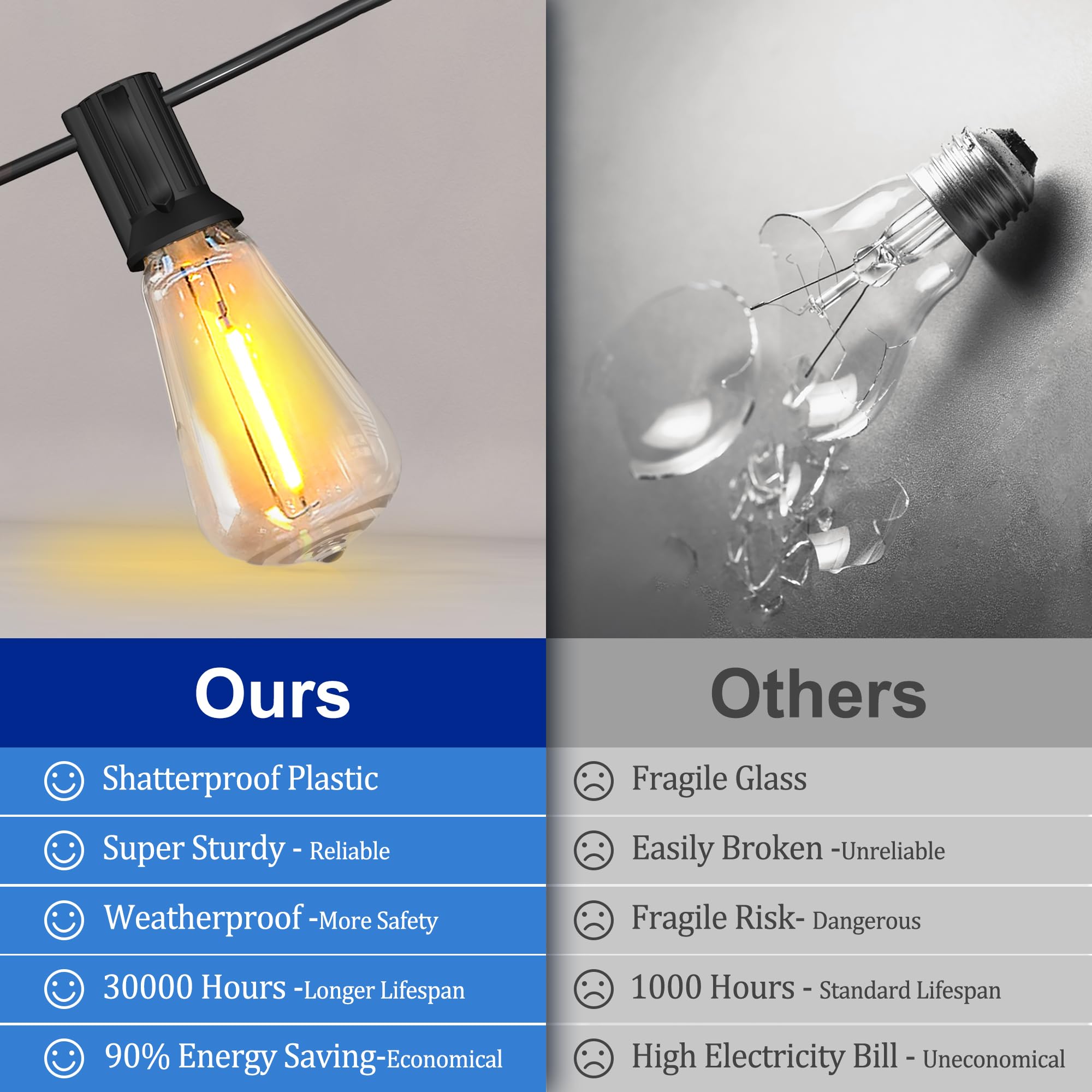 Stright Solar Powered String Lights 180FT, 45 Sockets, Remote Control, Weatherproof ST38 LED, Warm White, Model S245