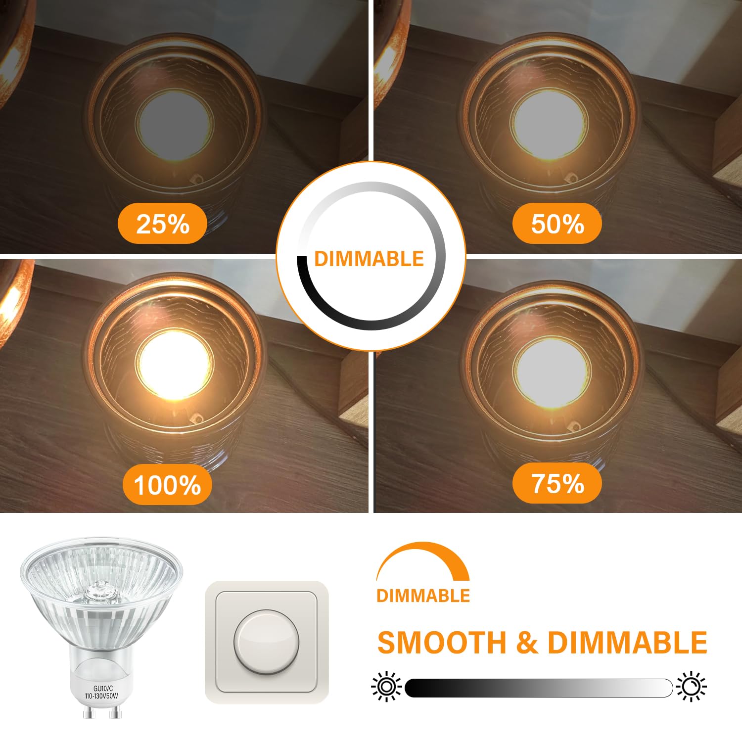 Gaormii Gu10 Halogen Light Bulbs 120V 50W Mr16 Light Bulbs For Track & Recessed Lighting,Range Hood Lights,Candle Warmer Lamp,Di