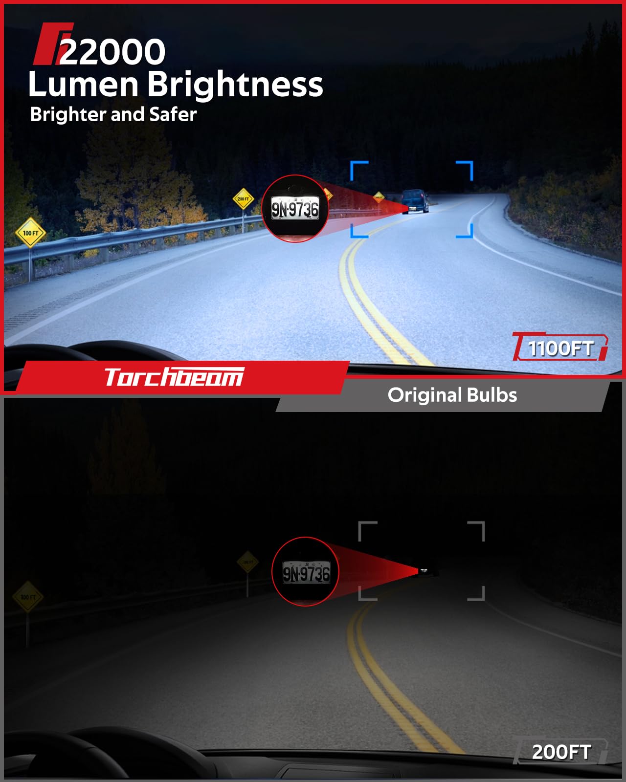 Torchbeam D3S LED Bulbs, 28000 Lumens, 8000K Ice Blue, Xenon HID Replacement, Pack of 2