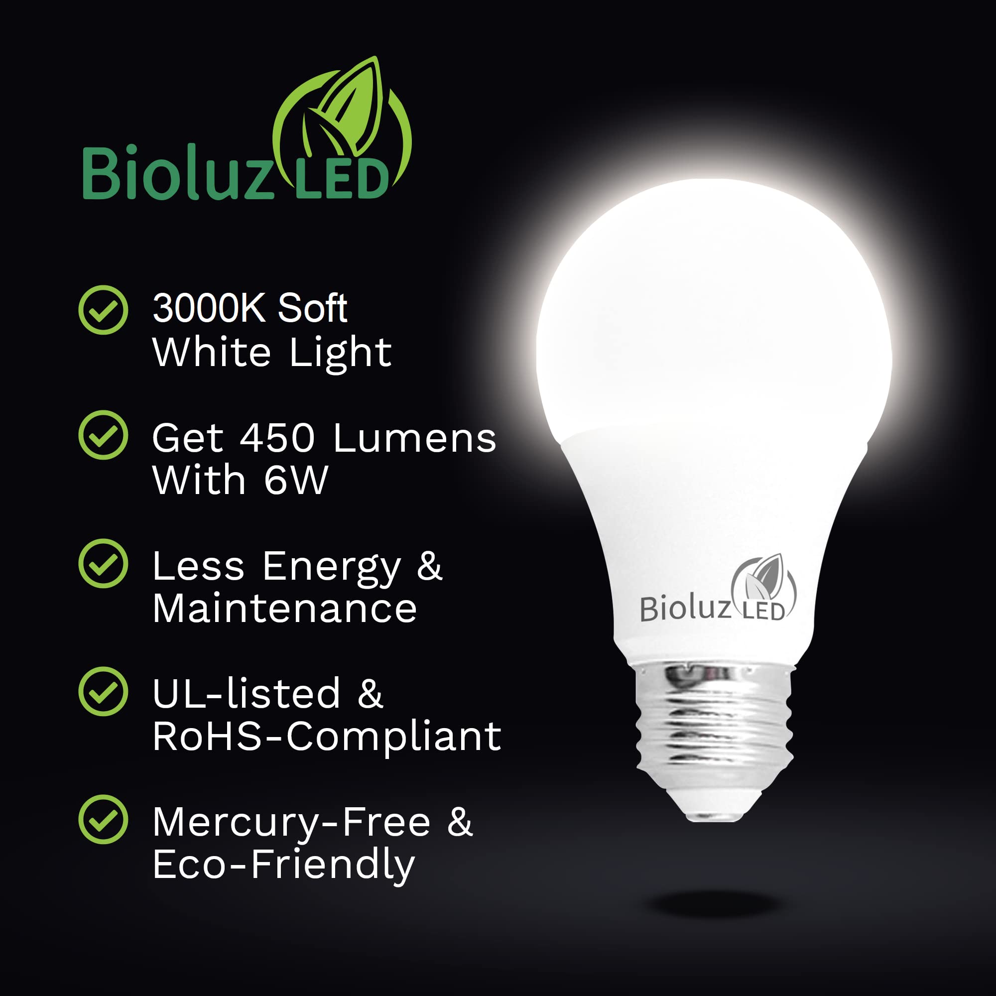 Bioluz LED A19 Light Bulbs 40W Equivalent 3000K Soft White 12 Pack Plastic Lens
