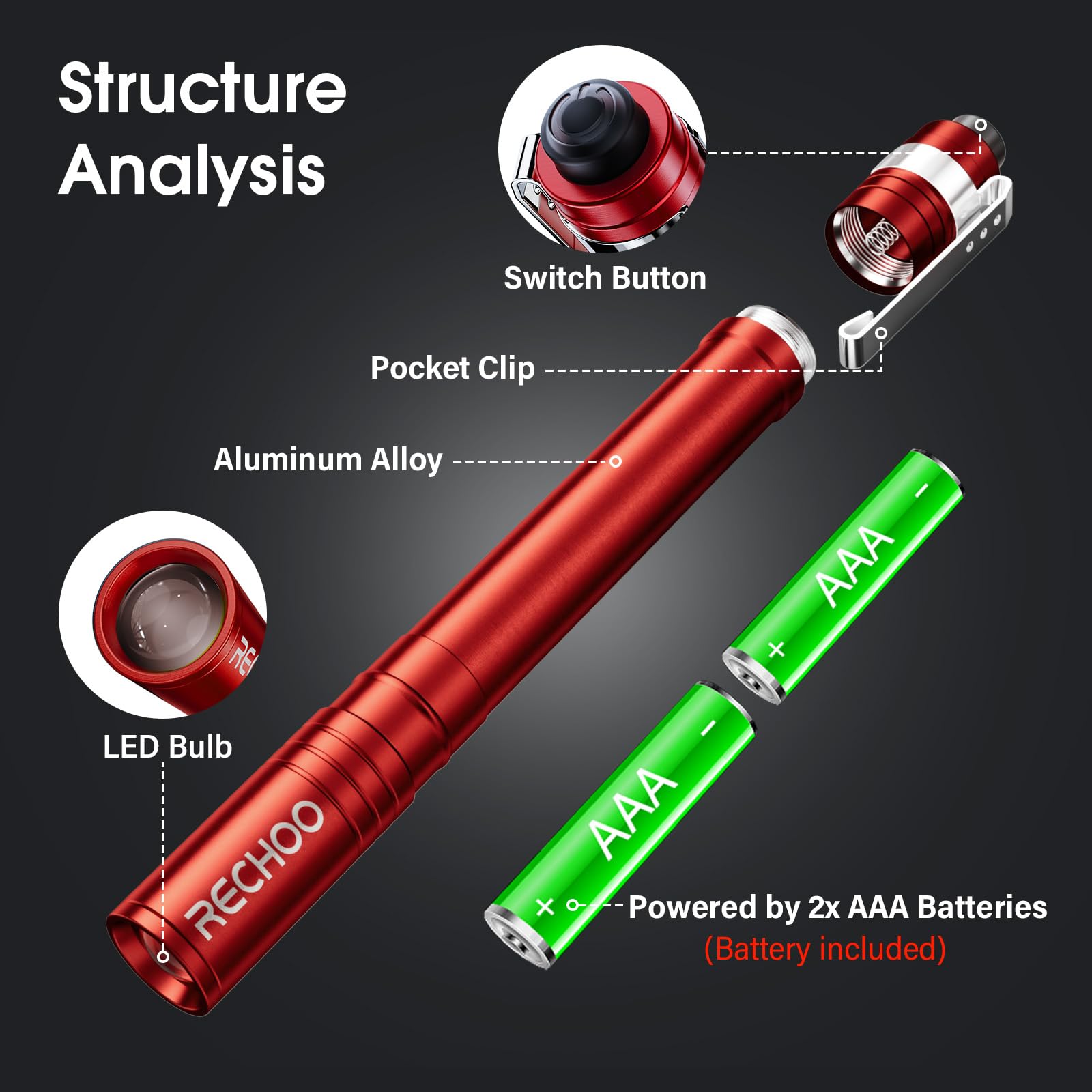 RECHOO LED Pen Light, Small Waterproof Flashlight, 4 Pack, Red, Aluminum, Model SFL005-Red